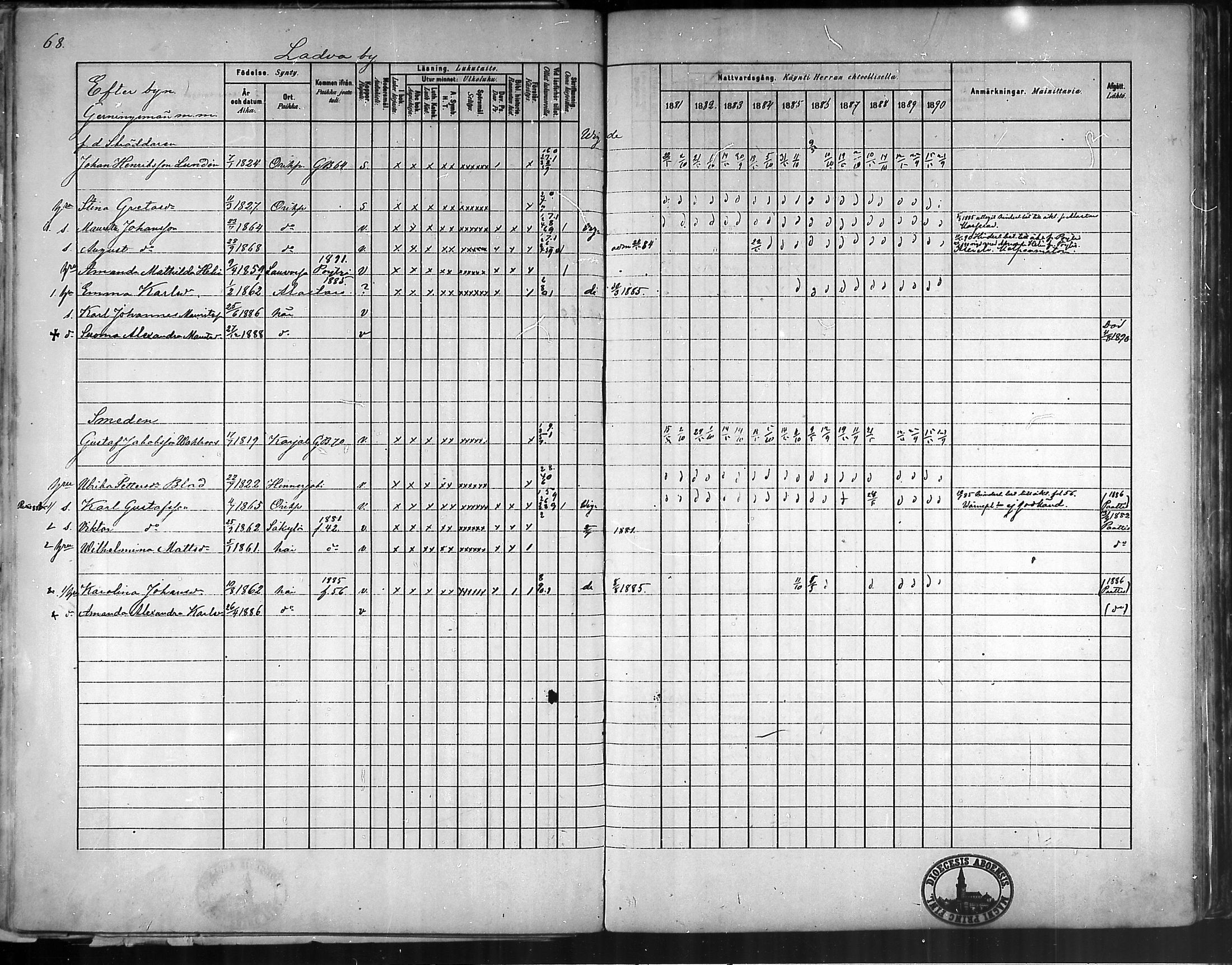 [ ../kirjat/Kirkonkirjat/oripaa/rippikirja_1880-1890_mko14-22/kuvat/68.jpg ]