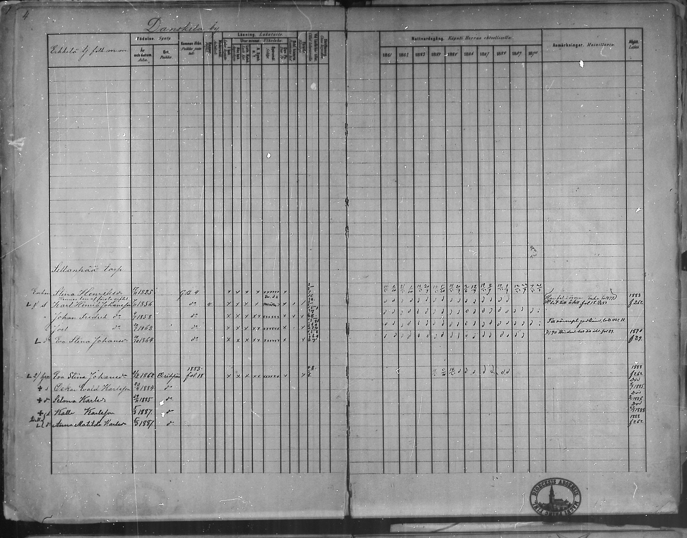 [ ../kirjat/Kirkonkirjat/oripaa/rippikirja_1880-1890_mko14-22/kuvat/7.jpg ]
