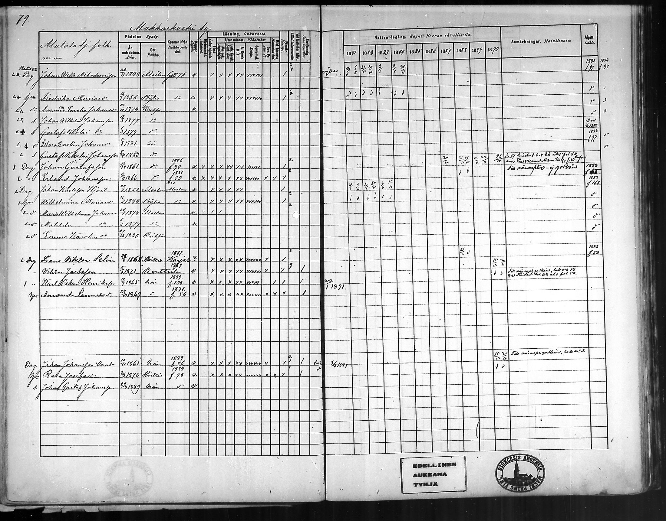 [ ../kirjat/Kirkonkirjat/oripaa/rippikirja_1880-1890_mko14-22/kuvat/74.jpg ]