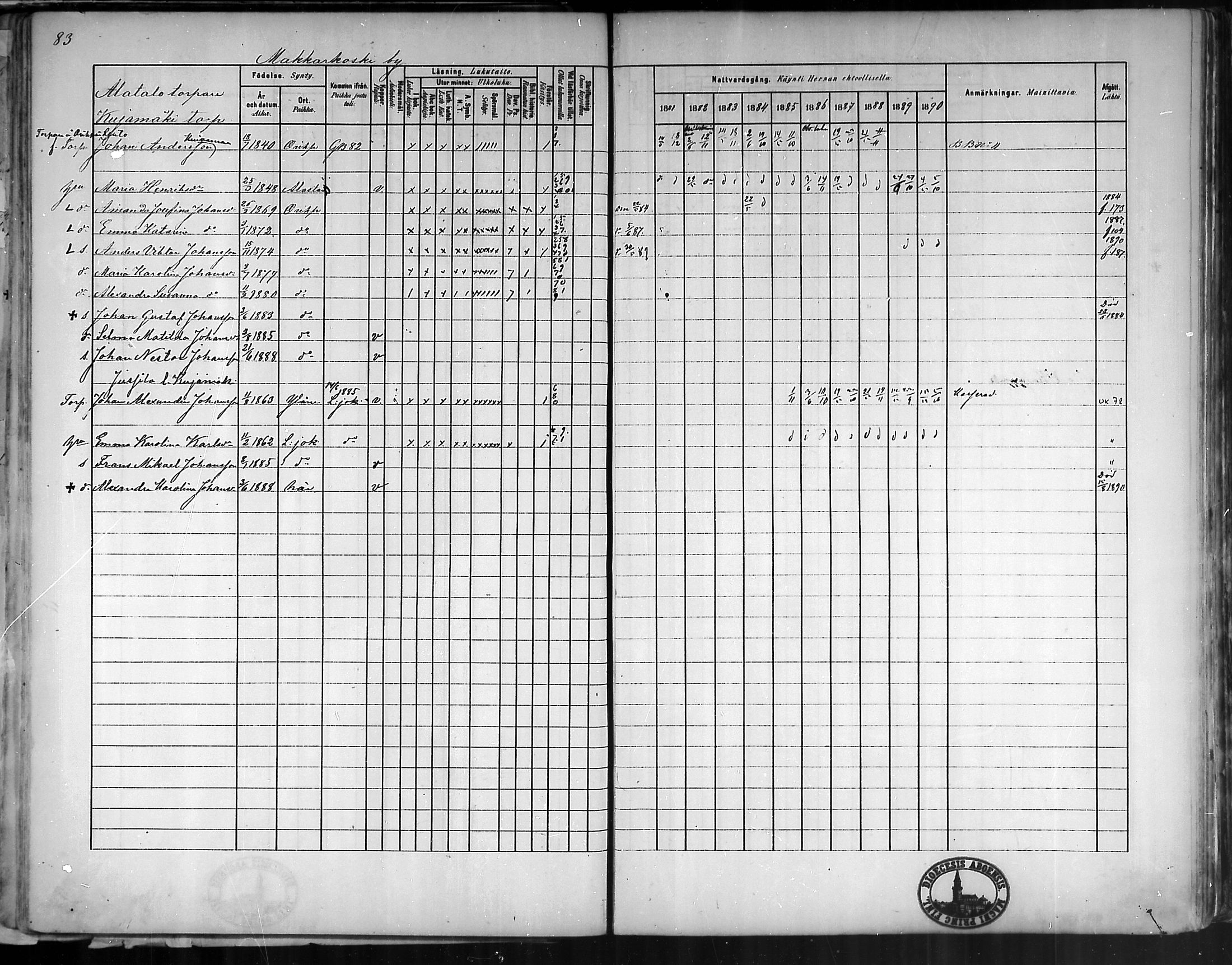 [ ../kirjat/Kirkonkirjat/oripaa/rippikirja_1880-1890_mko14-22/kuvat/78.jpg ]