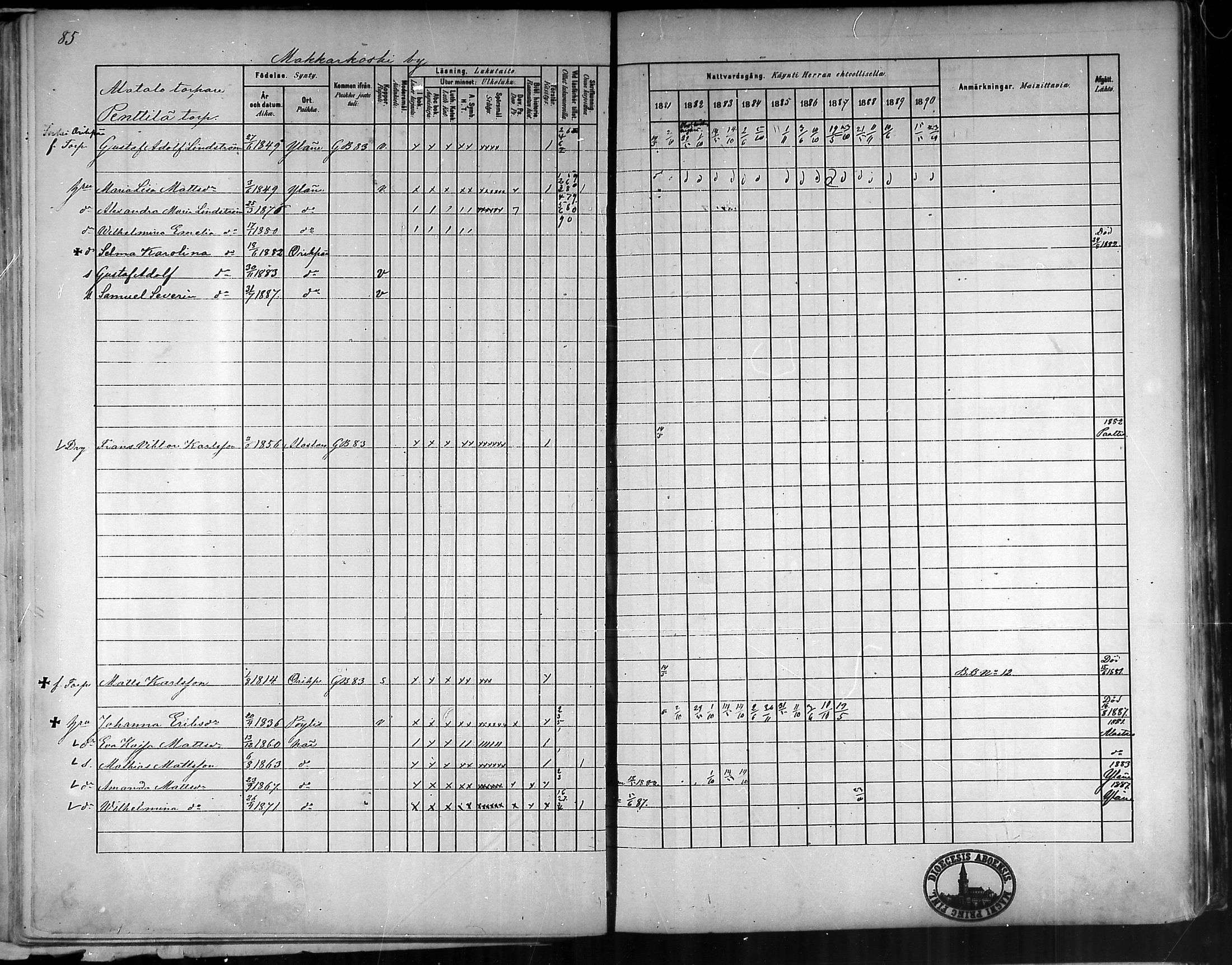 [ ../kirjat/Kirkonkirjat/oripaa/rippikirja_1880-1890_mko14-22/kuvat/80.jpg ]