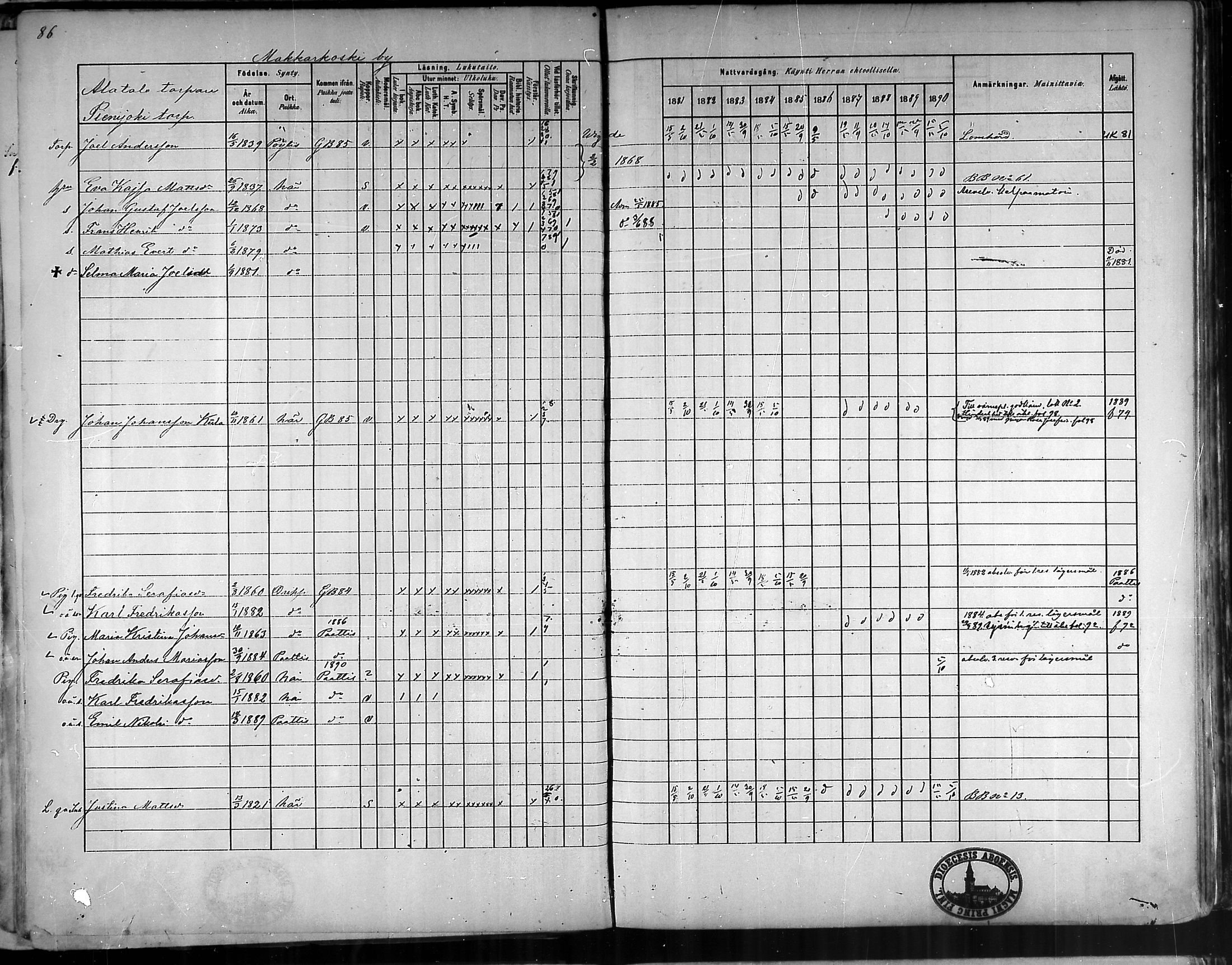 [ ../kirjat/Kirkonkirjat/oripaa/rippikirja_1880-1890_mko14-22/kuvat/81.jpg ]