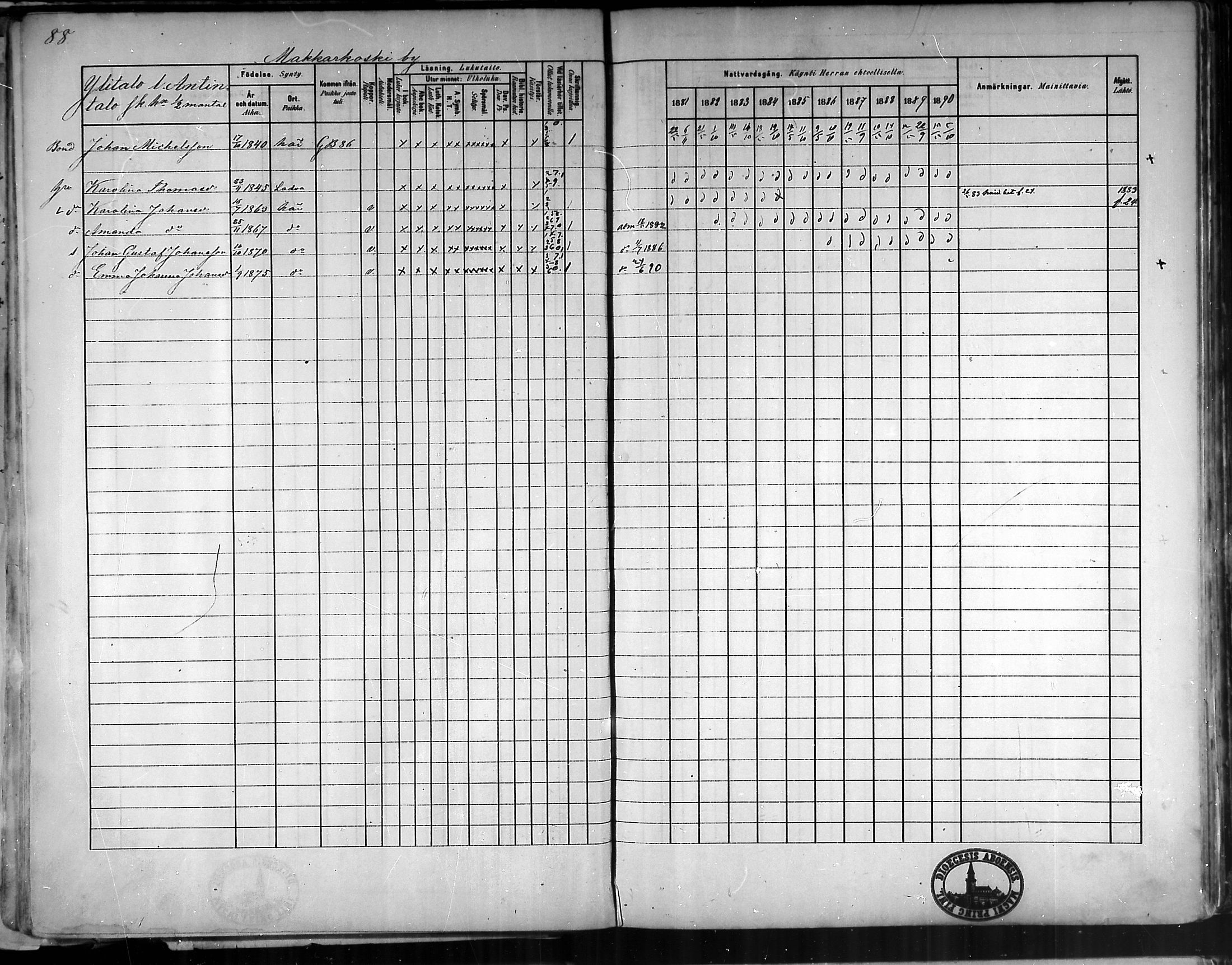 [ ../kirjat/Kirkonkirjat/oripaa/rippikirja_1880-1890_mko14-22/kuvat/83.jpg ]