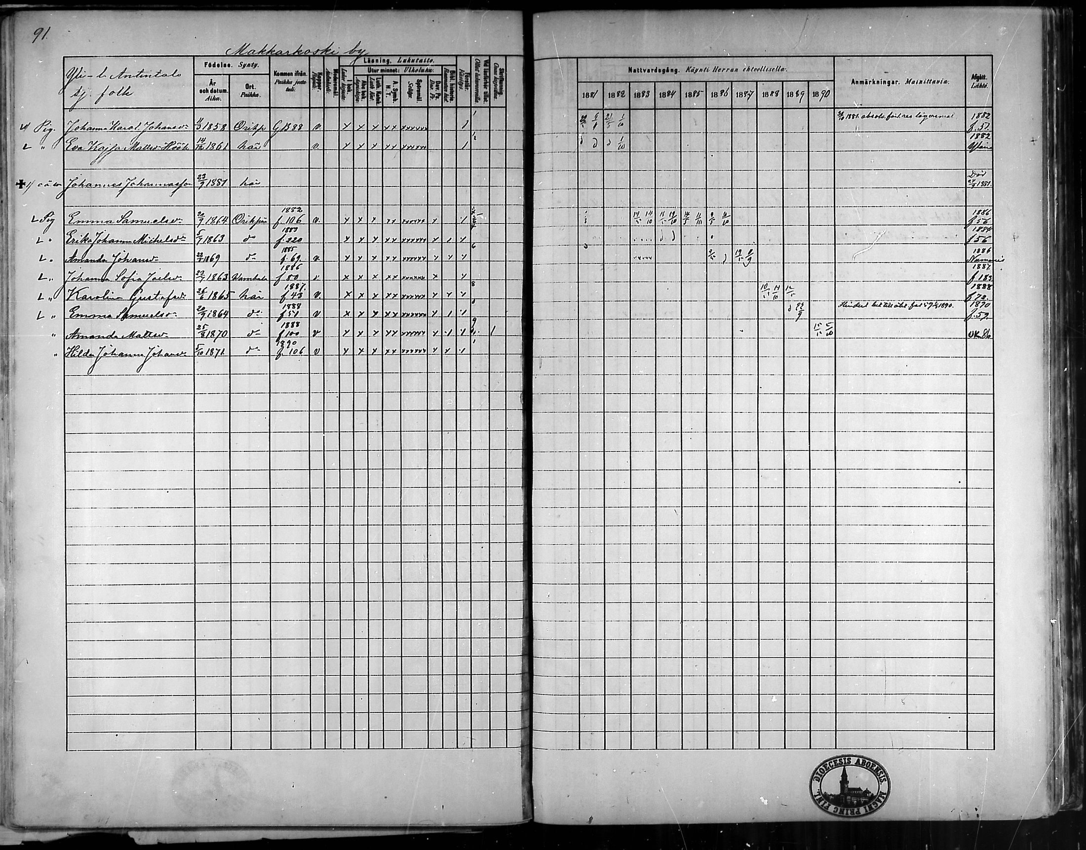 [ ../kirjat/Kirkonkirjat/oripaa/rippikirja_1880-1890_mko14-22/kuvat/86.jpg ]