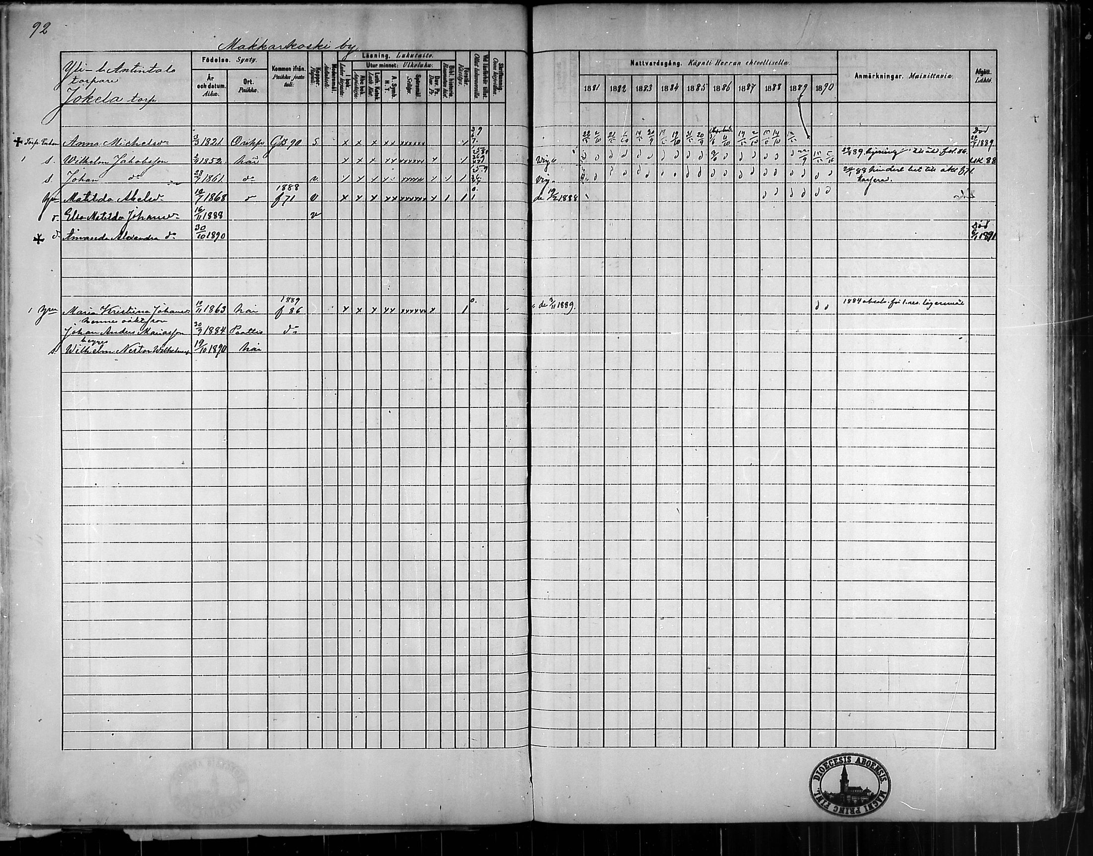 [ ../kirjat/Kirkonkirjat/oripaa/rippikirja_1880-1890_mko14-22/kuvat/87.jpg ]
