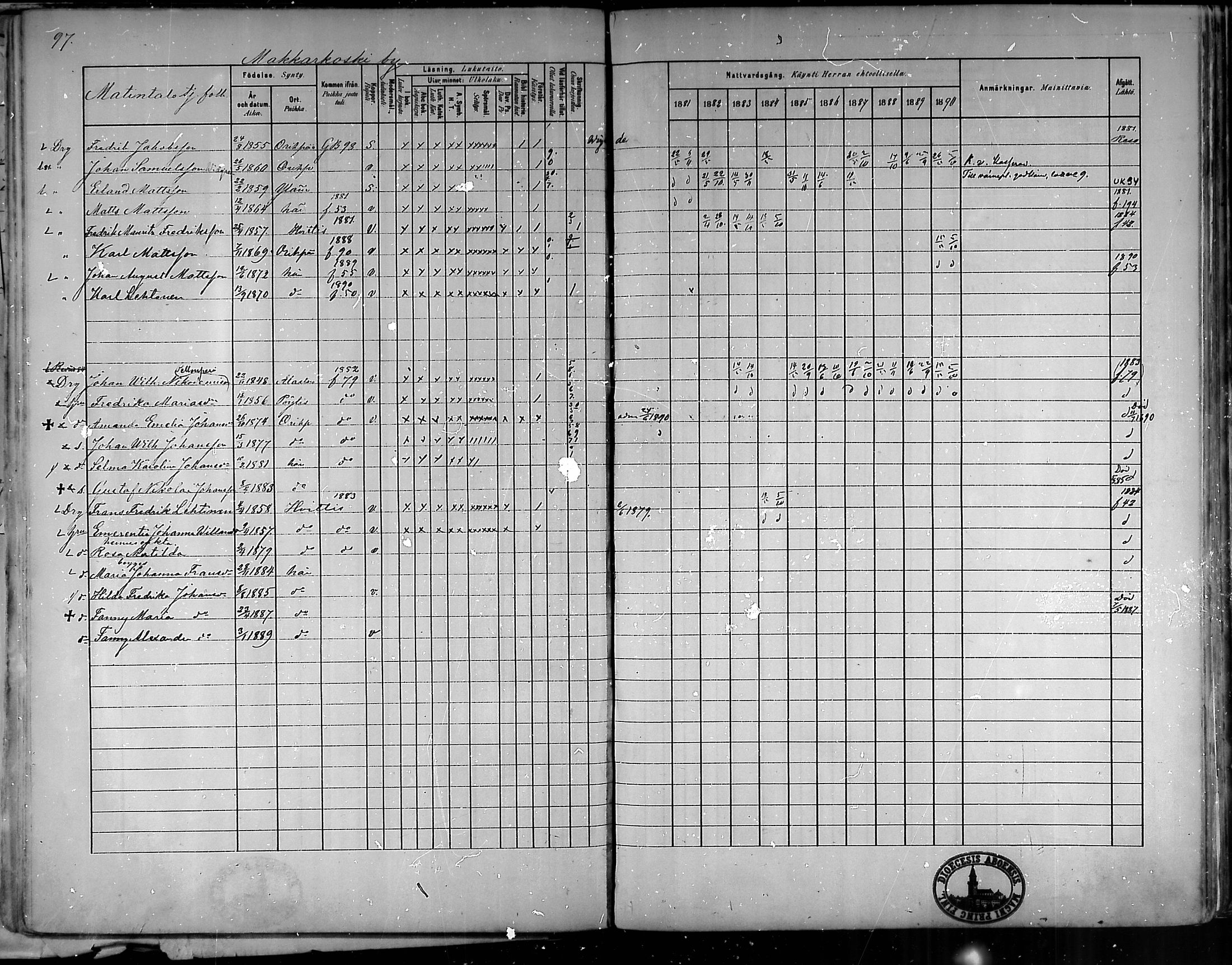 [ ../kirjat/Kirkonkirjat/oripaa/rippikirja_1880-1890_mko14-22/kuvat/92.jpg ]