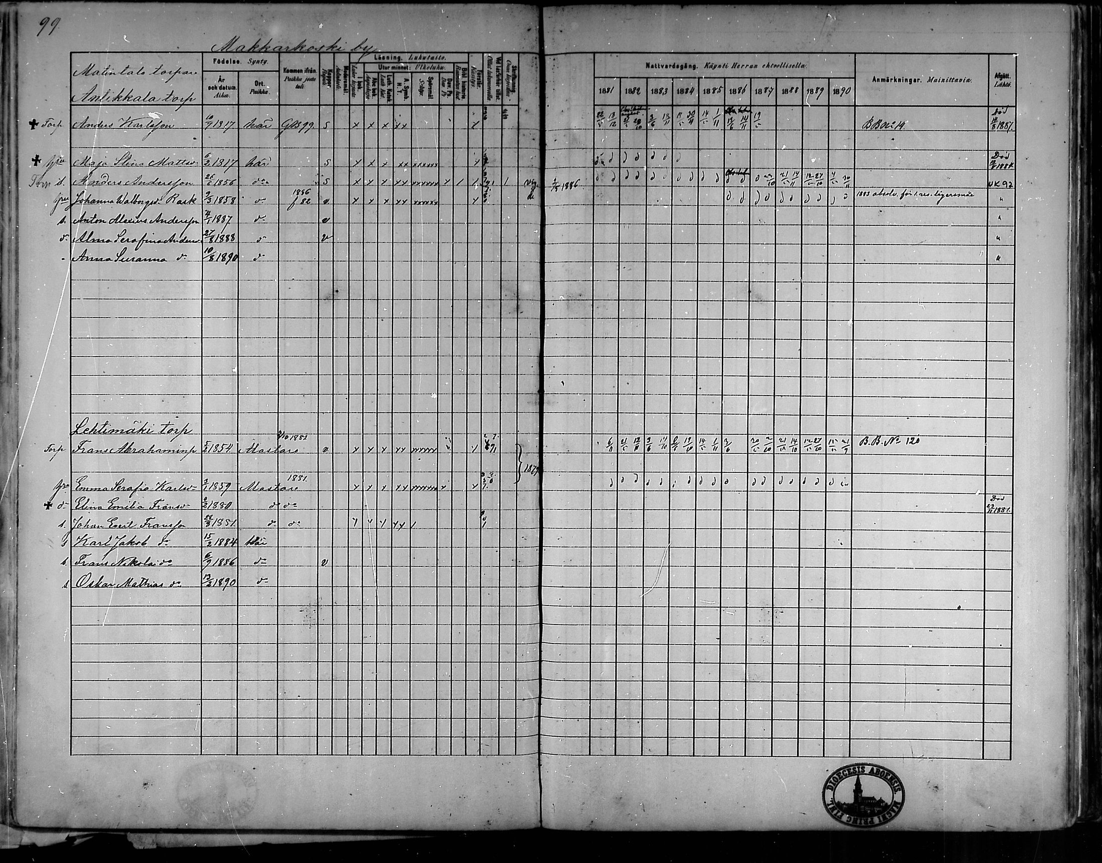 [ ../kirjat/Kirkonkirjat/oripaa/rippikirja_1880-1890_mko14-22/kuvat/94.jpg ]