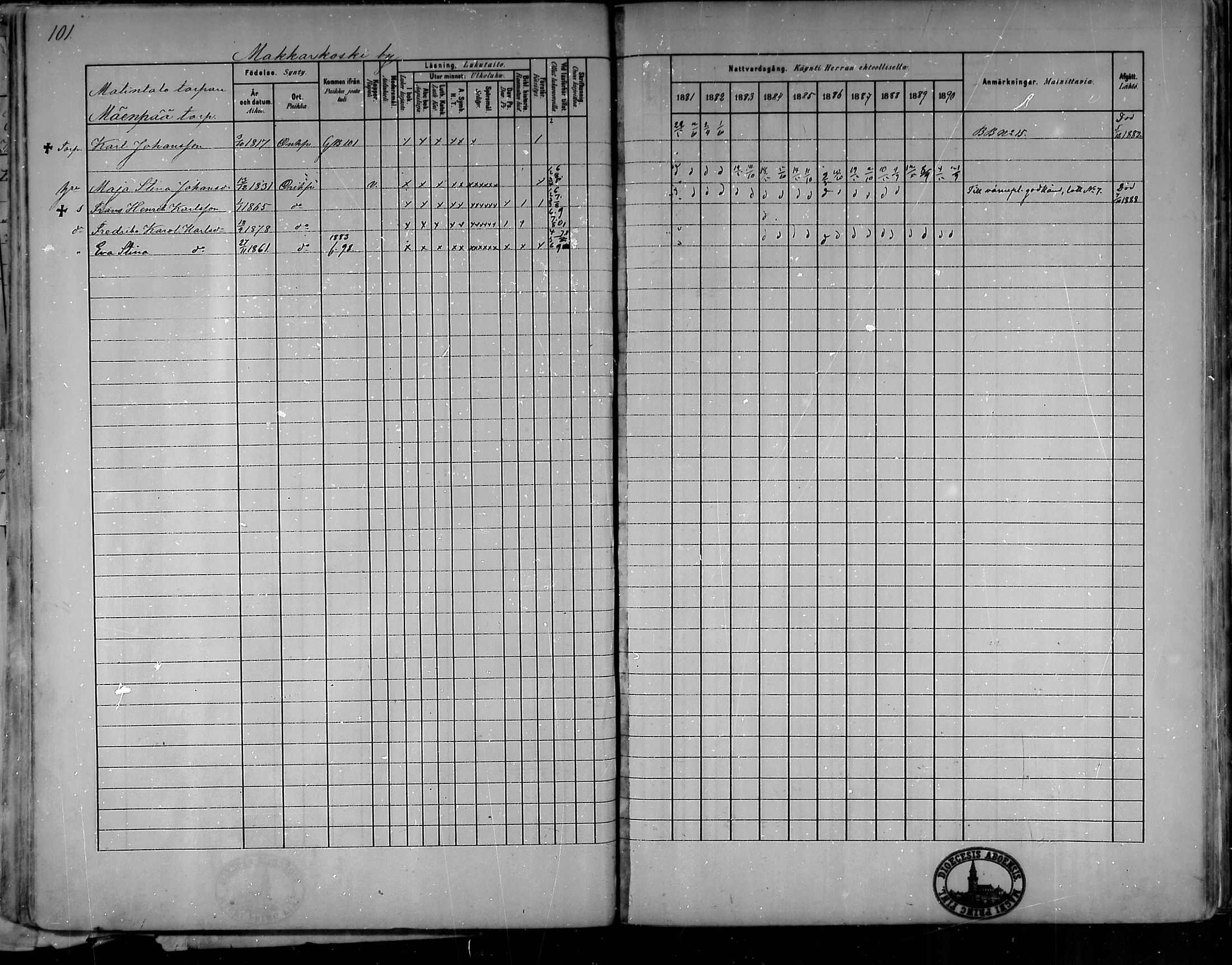 [ ../kirjat/Kirkonkirjat/oripaa/rippikirja_1880-1890_mko14-22/kuvat/96.jpg ]