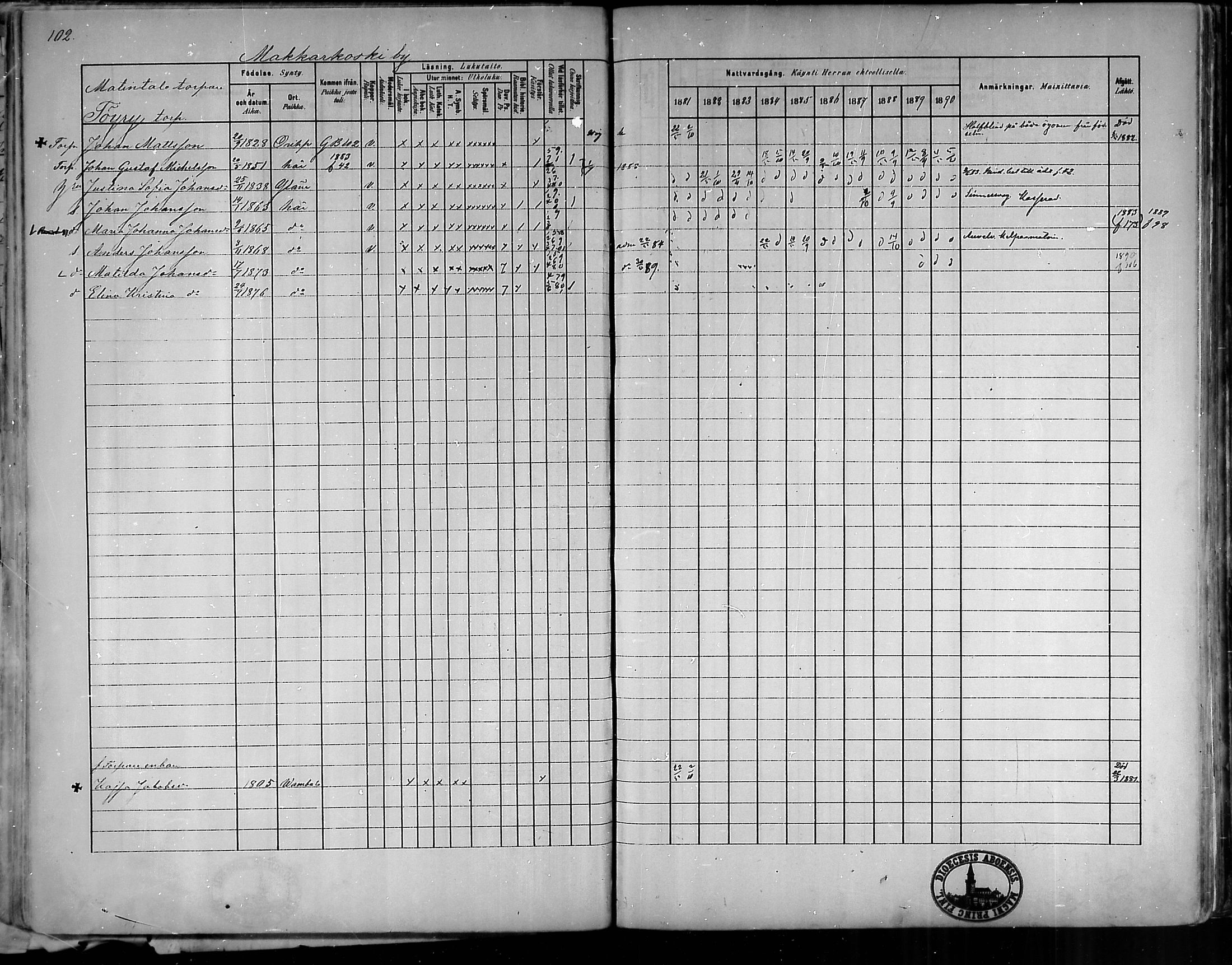[ ../kirjat/Kirkonkirjat/oripaa/rippikirja_1880-1890_mko14-22/kuvat/97.jpg ]