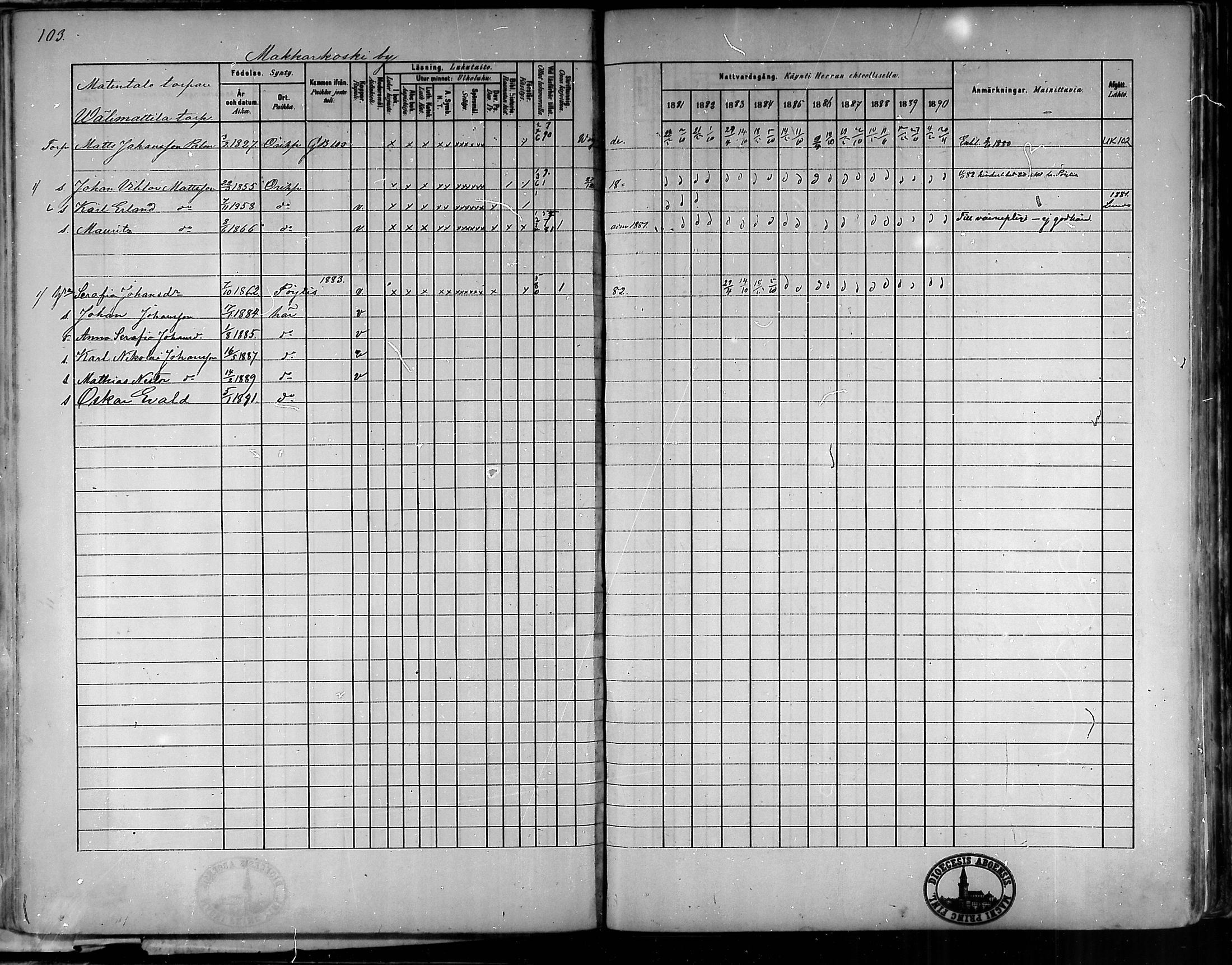[ ../kirjat/Kirkonkirjat/oripaa/rippikirja_1880-1890_mko14-22/kuvat/98.jpg ]
