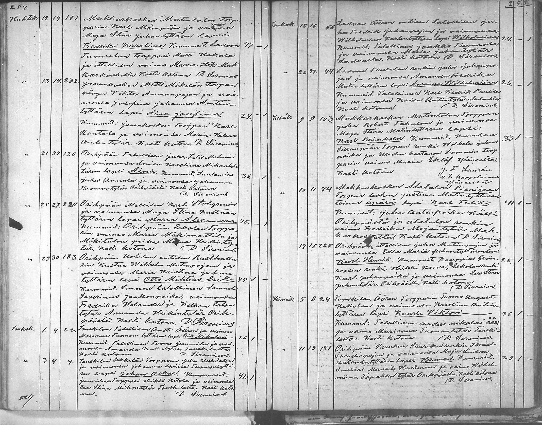 [ ../kirjat/Kirkonkirjat/oripaa/syntyneet_1846-1888_mko14-18/kuvat/101.jpg ]