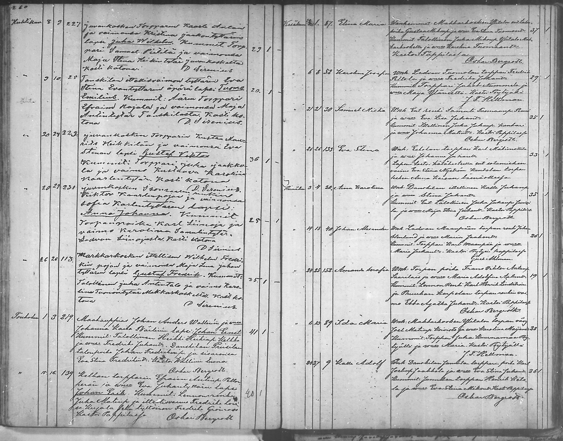 [ ../kirjat/Kirkonkirjat/oripaa/syntyneet_1846-1888_mko14-18/kuvat/104.jpg ]