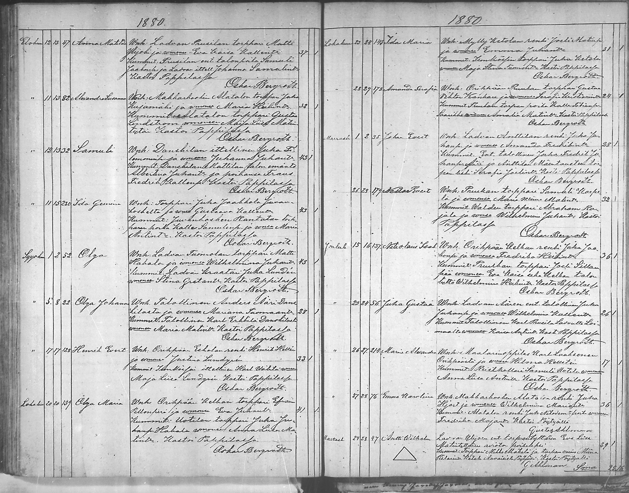 [ ../kirjat/Kirkonkirjat/oripaa/syntyneet_1846-1888_mko14-18/kuvat/108.jpg ]