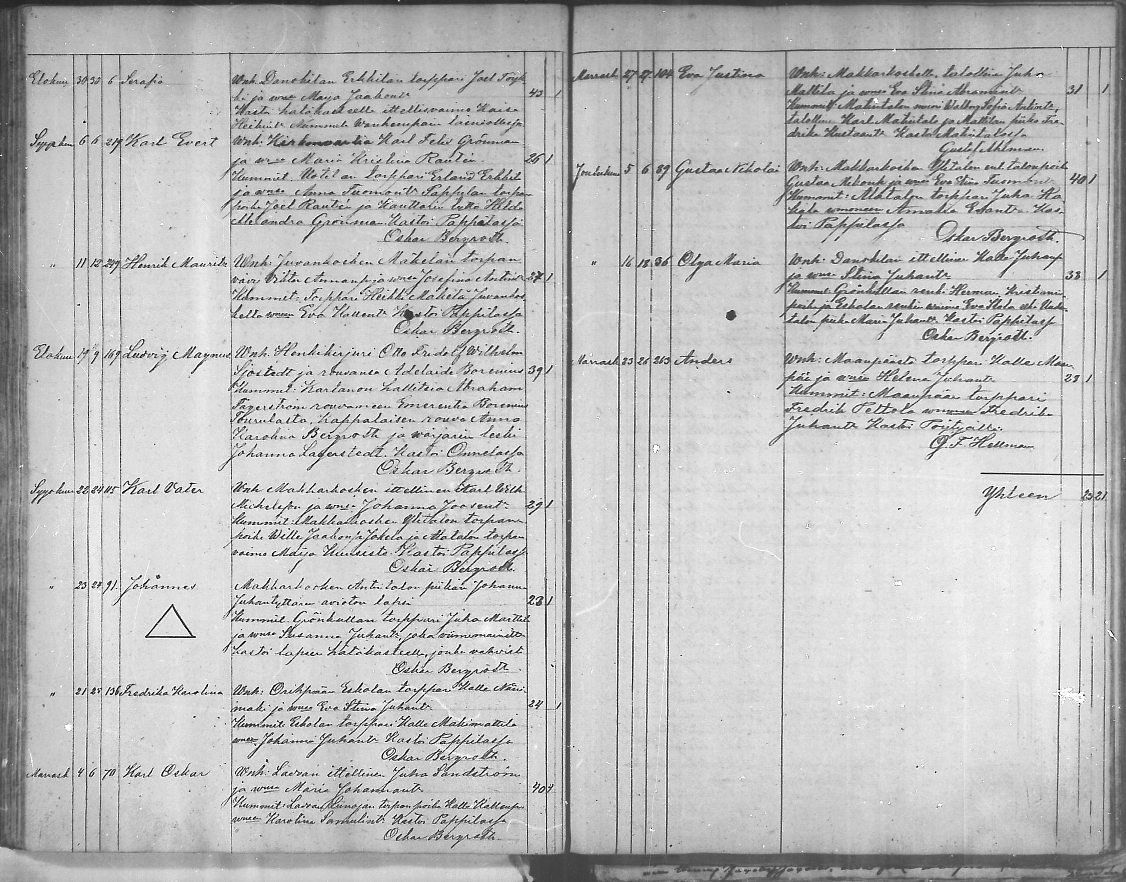 [ ../kirjat/Kirkonkirjat/oripaa/syntyneet_1846-1888_mko14-18/kuvat/111.jpg ]