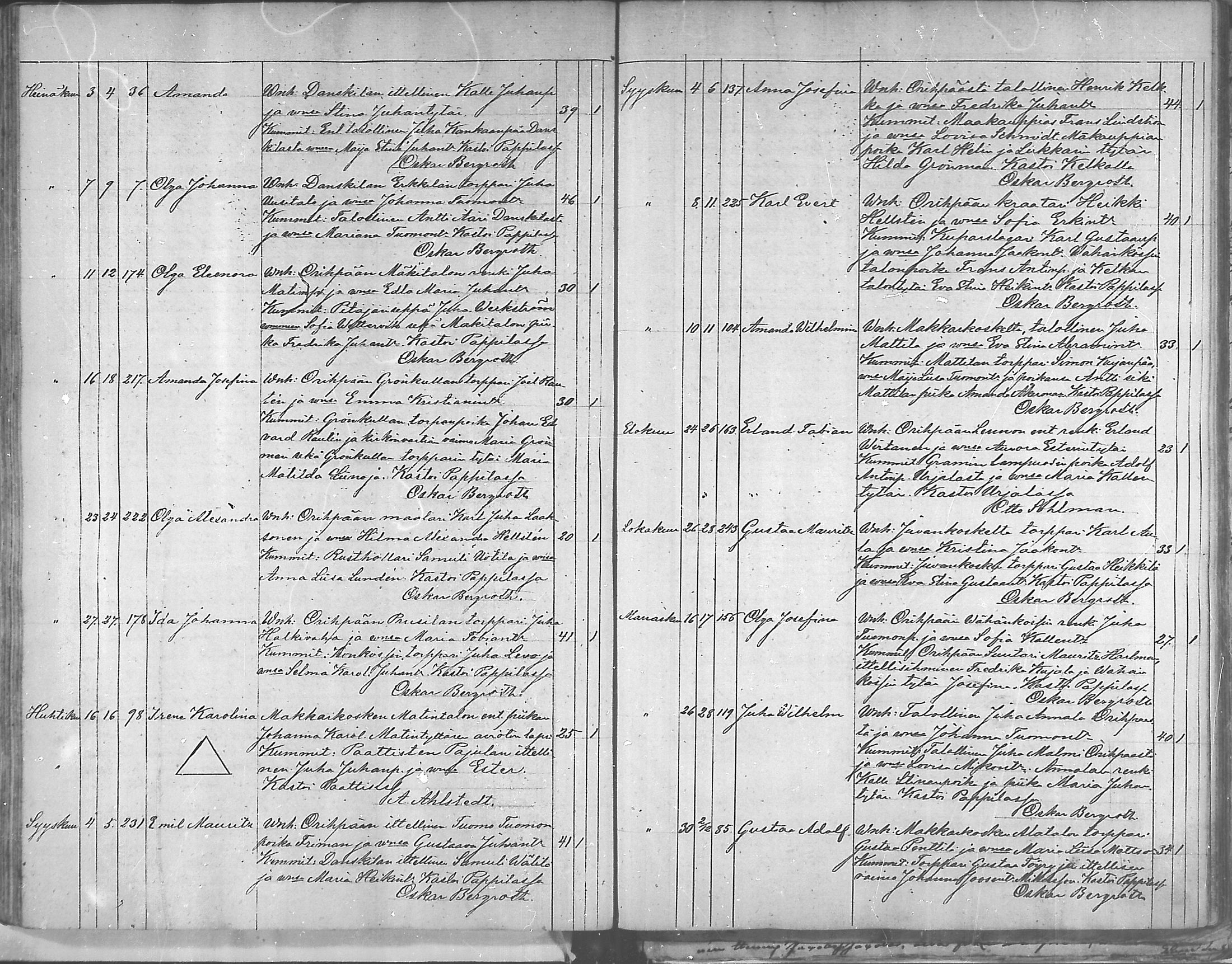 [ ../kirjat/Kirkonkirjat/oripaa/syntyneet_1846-1888_mko14-18/kuvat/116.jpg ]