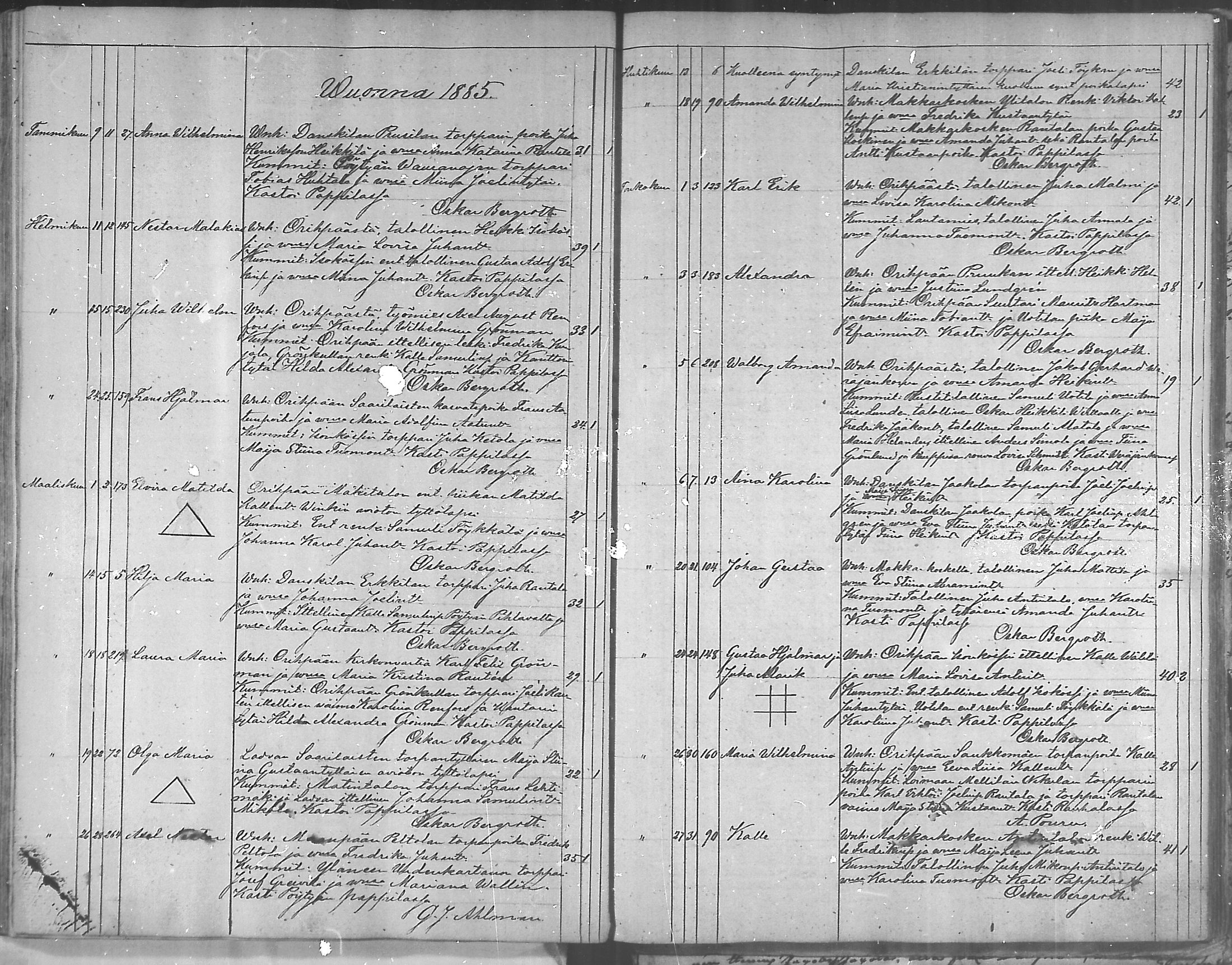 [ ../kirjat/Kirkonkirjat/oripaa/syntyneet_1846-1888_mko14-18/kuvat/120.jpg ]