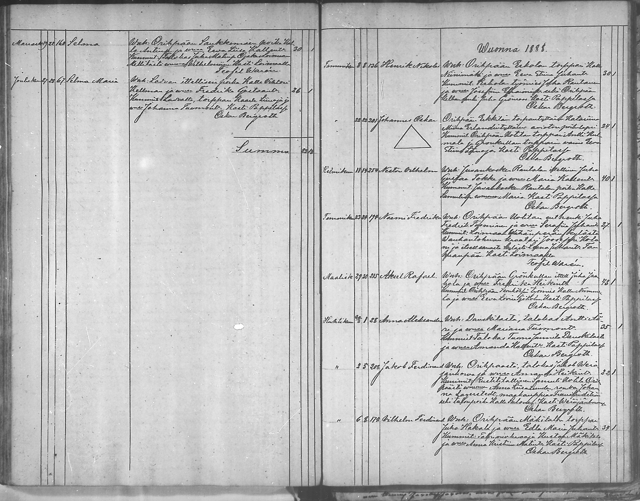 [ ../kirjat/Kirkonkirjat/oripaa/syntyneet_1846-1888_mko14-18/kuvat/127.jpg ]