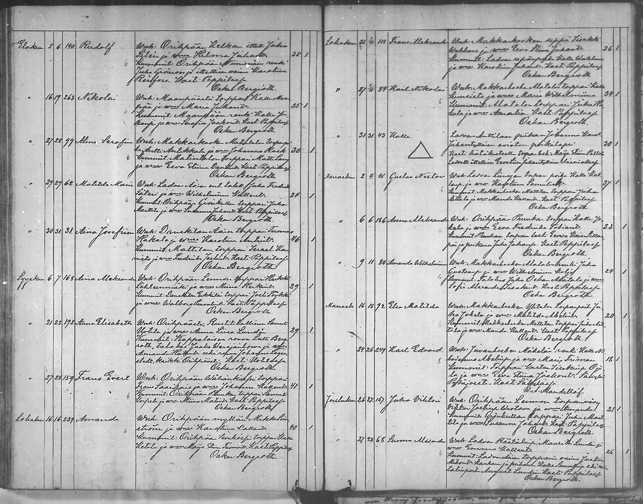 [ ../kirjat/Kirkonkirjat/oripaa/syntyneet_1846-1888_mko14-18/kuvat/129.jpg ]