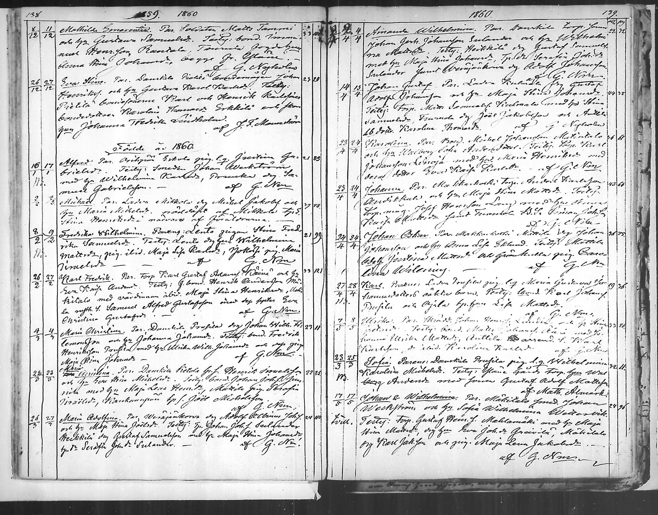 [ ../kirjat/Kirkonkirjat/oripaa/syntyneet_1846-1888_mko14-18/kuvat/43.jpg ]