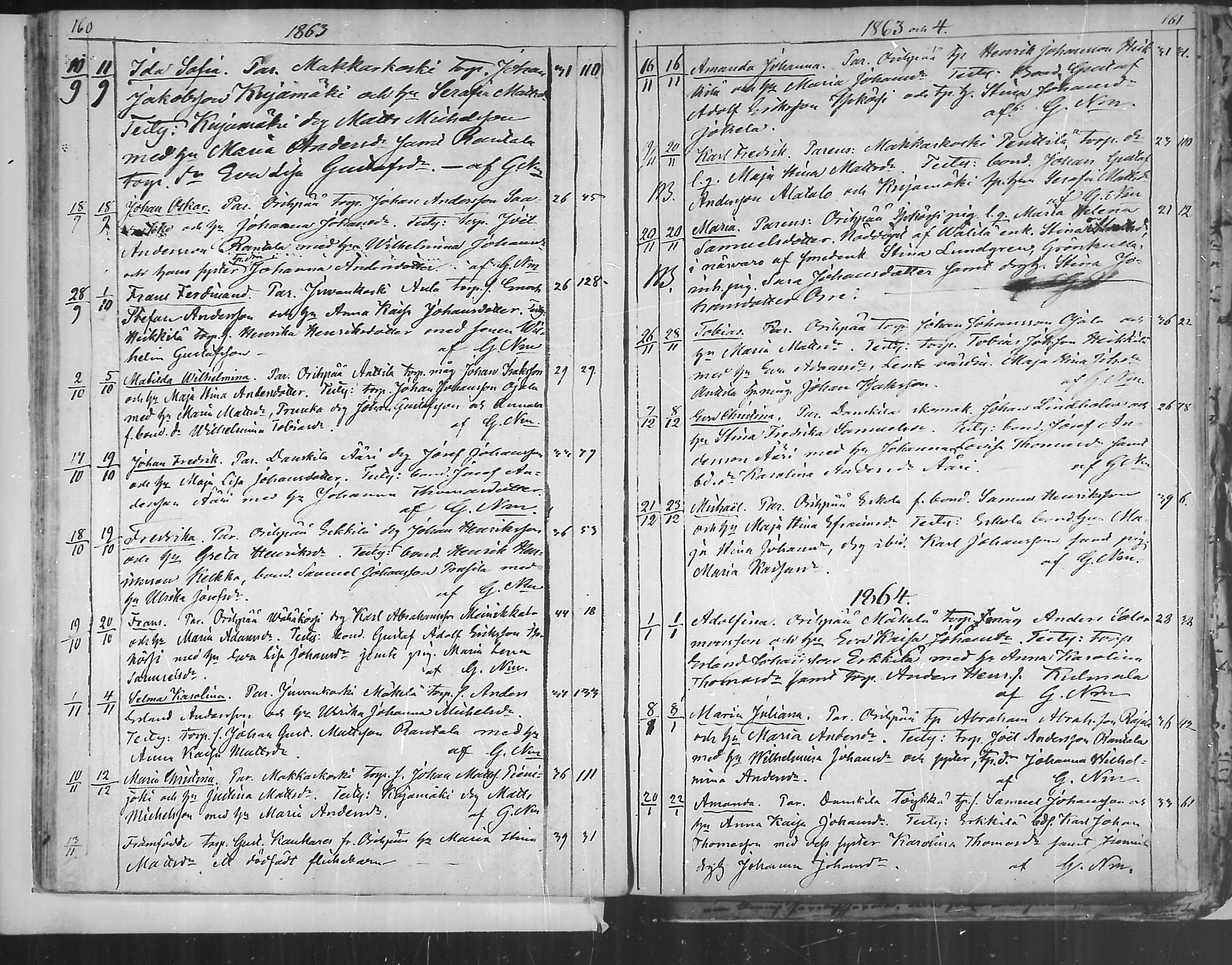 [ ../kirjat/Kirkonkirjat/oripaa/syntyneet_1846-1888_mko14-18/kuvat/54.jpg ]