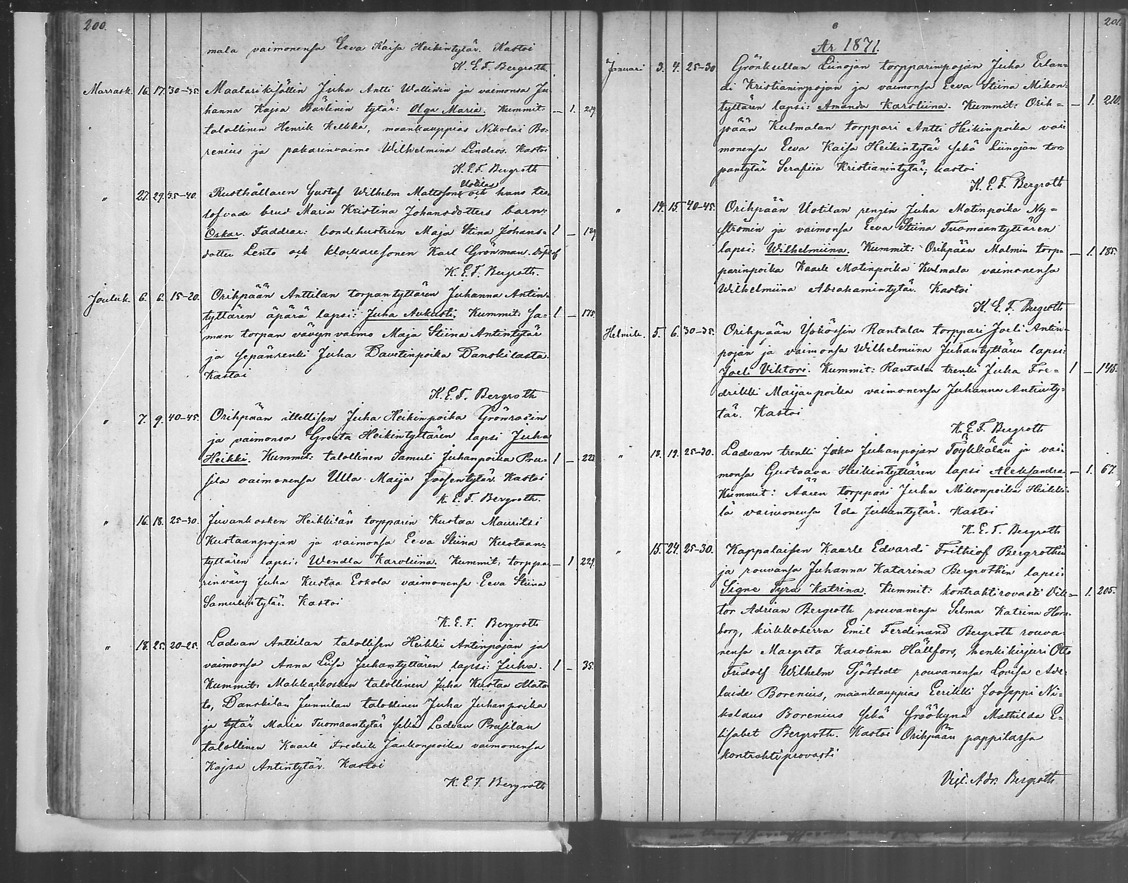 [ ../kirjat/Kirkonkirjat/oripaa/syntyneet_1846-1888_mko14-18/kuvat/74.jpg ]