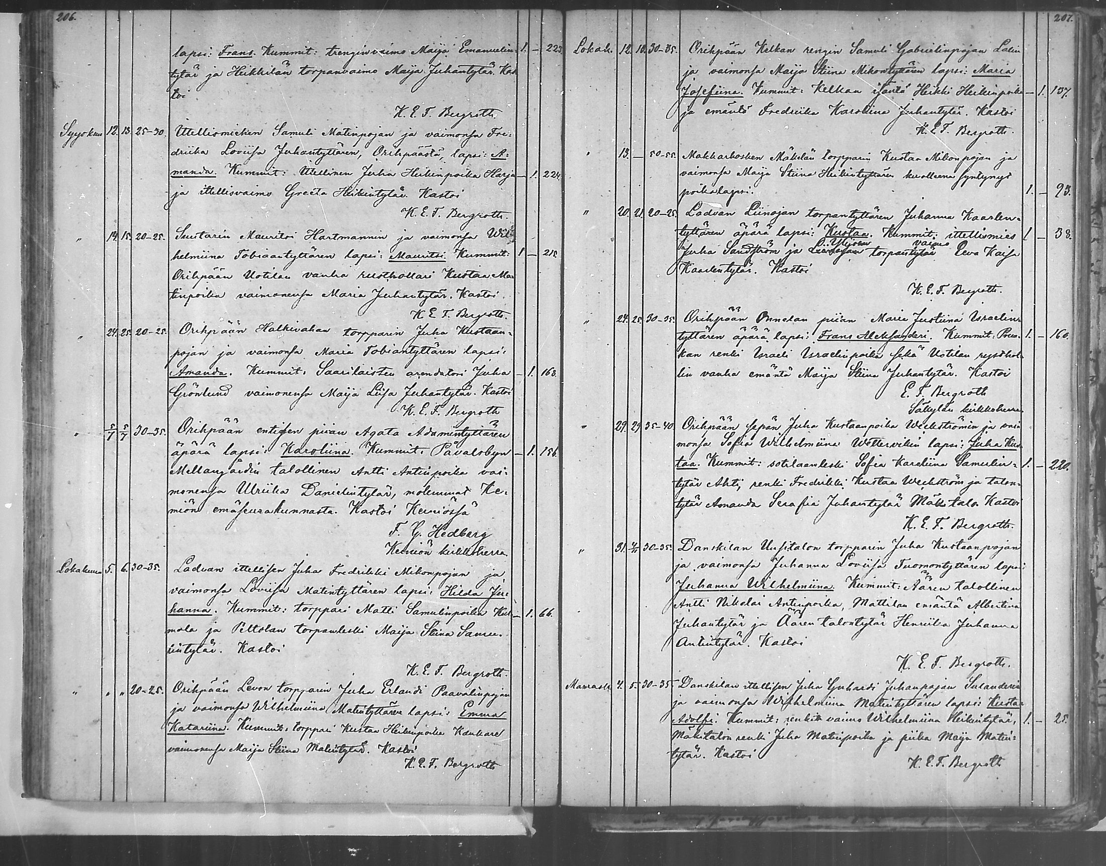 [ ../kirjat/Kirkonkirjat/oripaa/syntyneet_1846-1888_mko14-18/kuvat/77.jpg ]