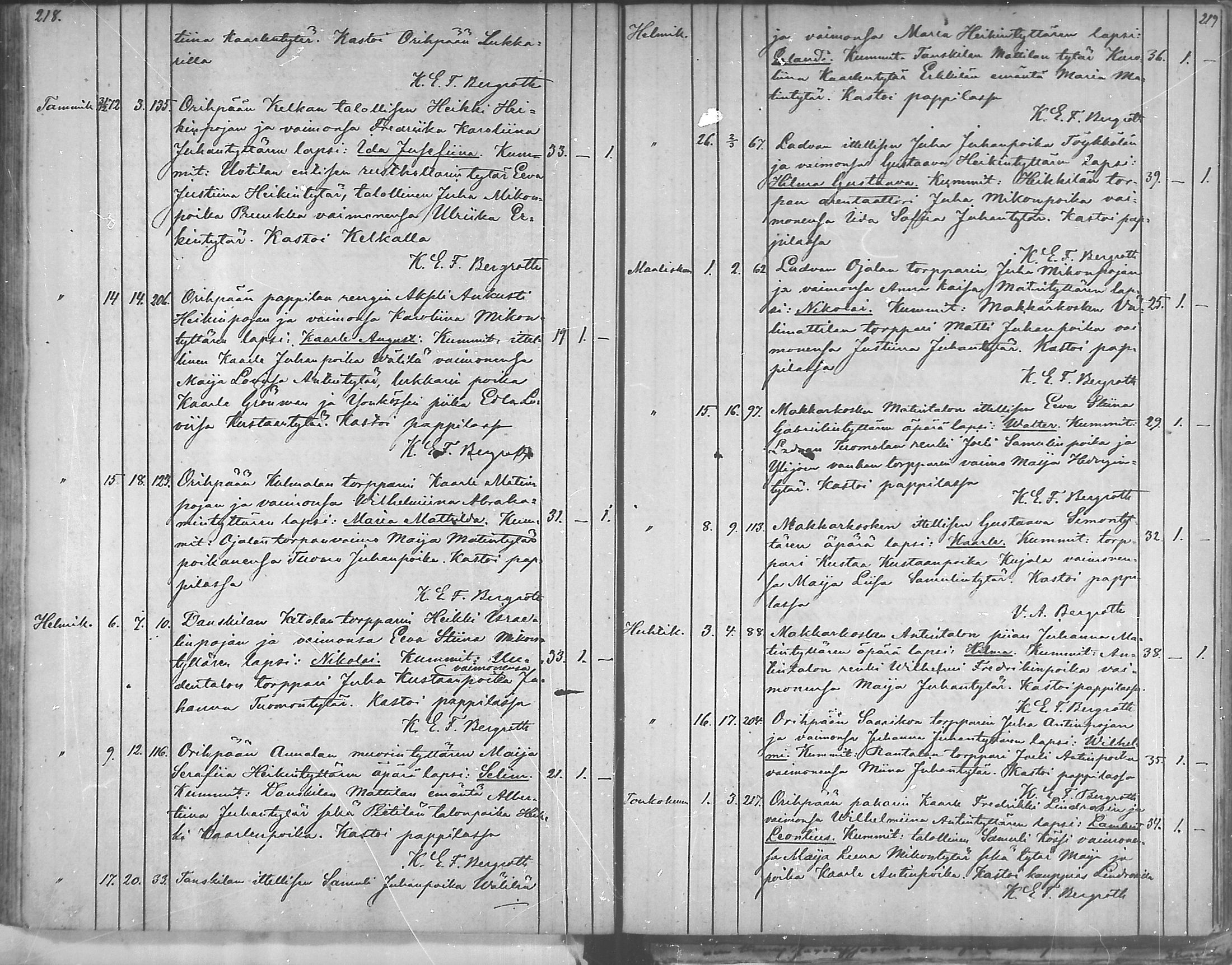 [ ../kirjat/Kirkonkirjat/oripaa/syntyneet_1846-1888_mko14-18/kuvat/83.jpg ]