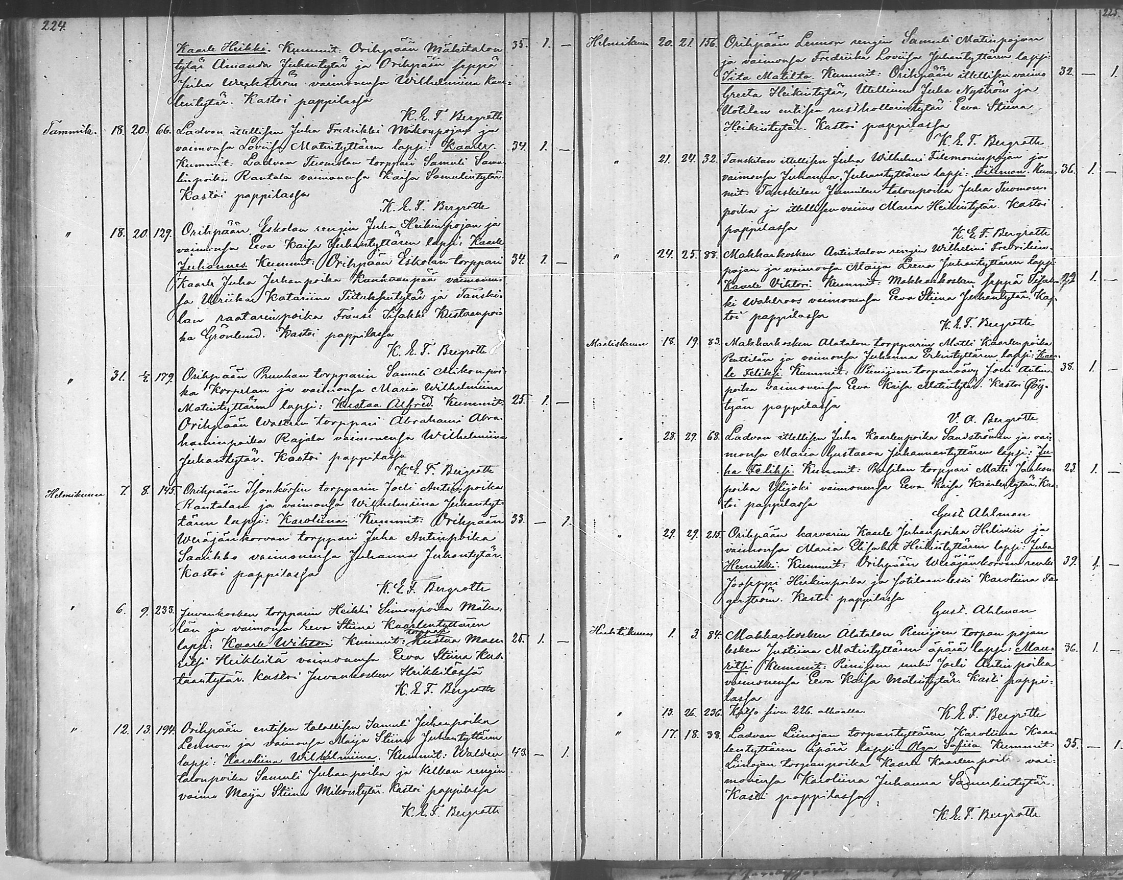 [ ../kirjat/Kirkonkirjat/oripaa/syntyneet_1846-1888_mko14-18/kuvat/86.jpg ]