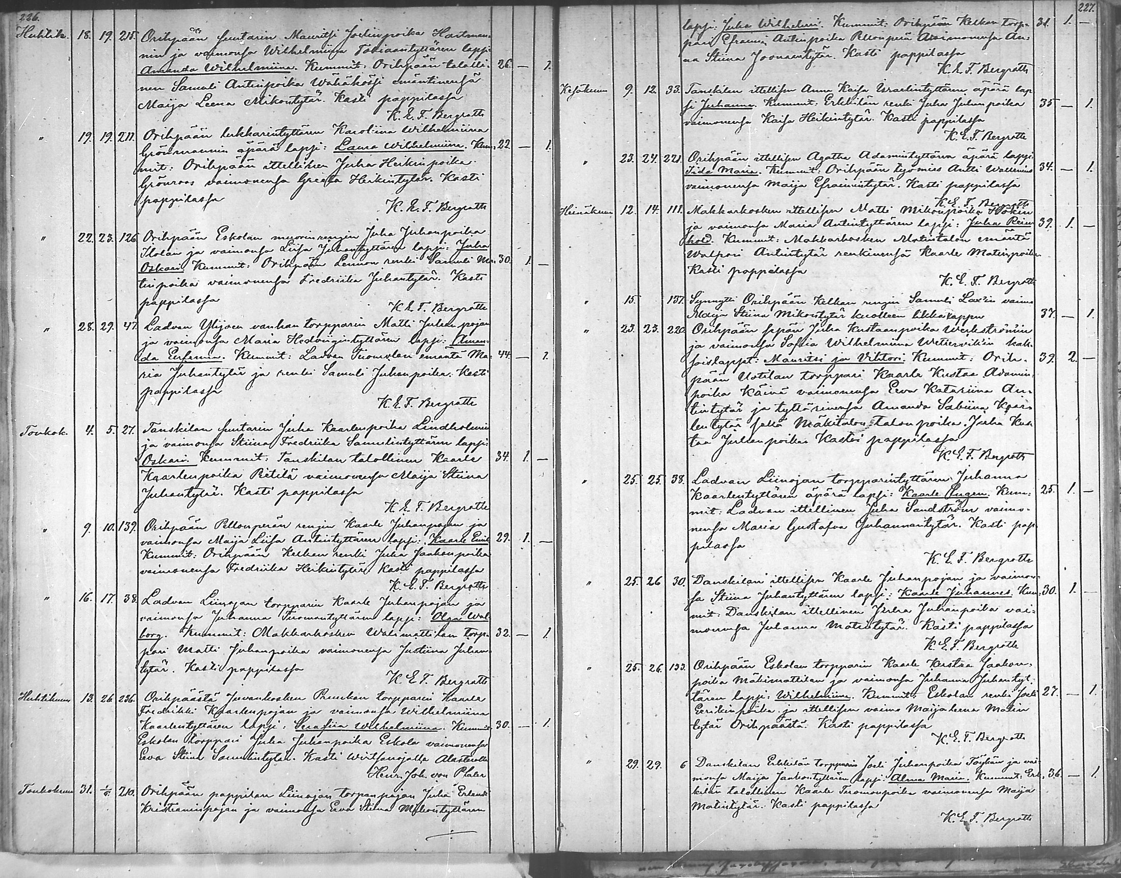[ ../kirjat/Kirkonkirjat/oripaa/syntyneet_1846-1888_mko14-18/kuvat/87.jpg ]