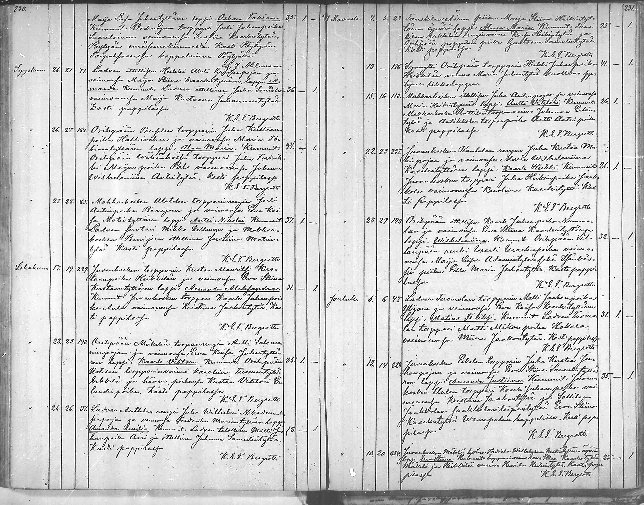 [ ../kirjat/Kirkonkirjat/oripaa/syntyneet_1846-1888_mko14-18/kuvat/89.jpg ]
