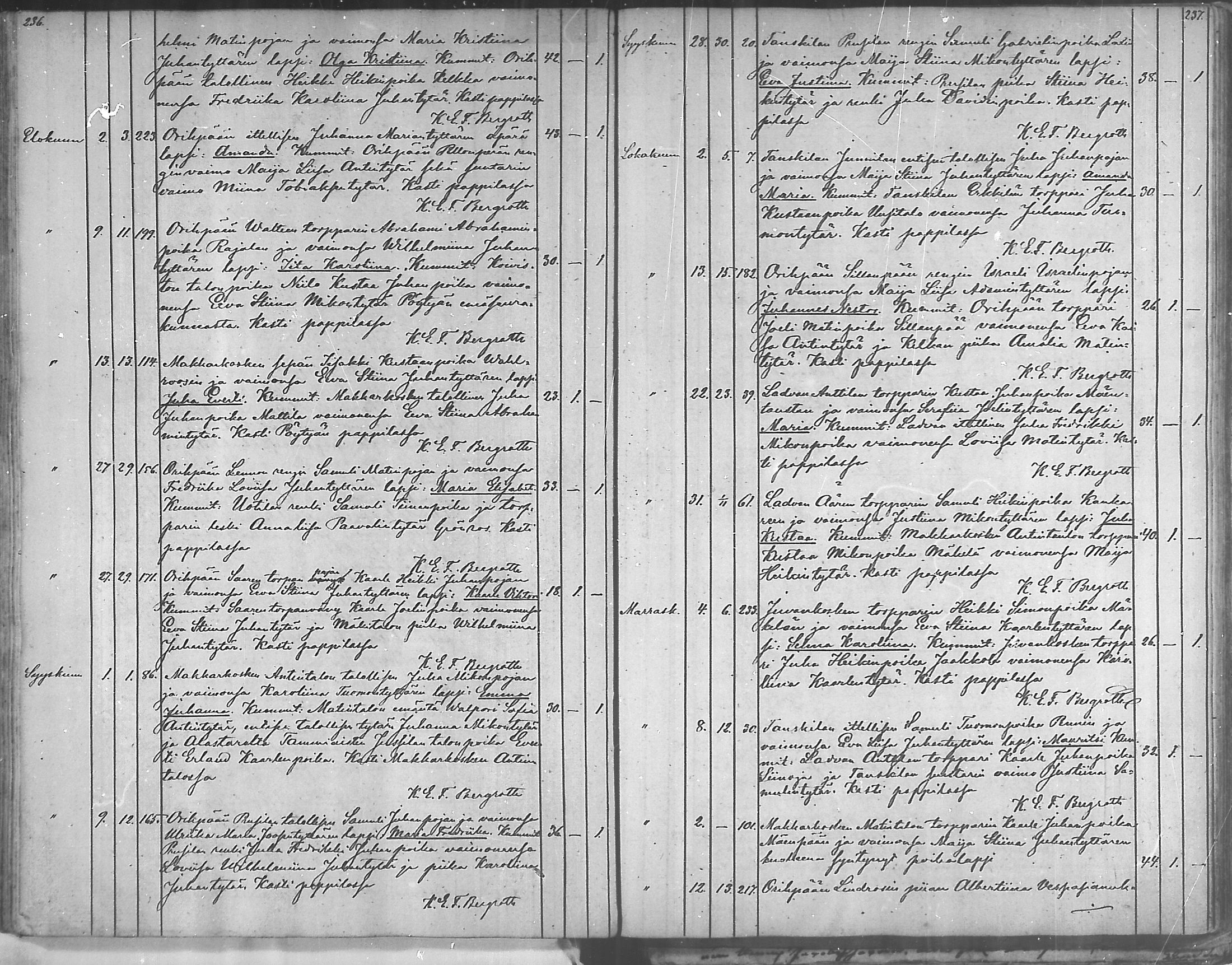 [ ../kirjat/Kirkonkirjat/oripaa/syntyneet_1846-1888_mko14-18/kuvat/92.jpg ]
