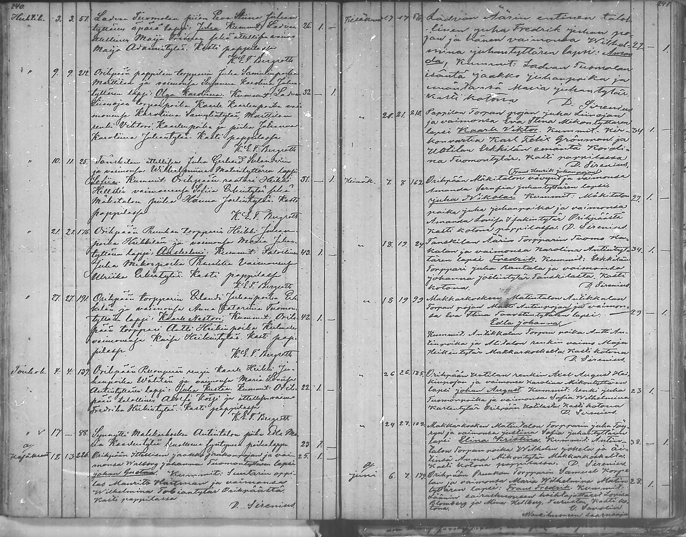 [ ../kirjat/Kirkonkirjat/oripaa/syntyneet_1846-1888_mko14-18/kuvat/94.jpg ]