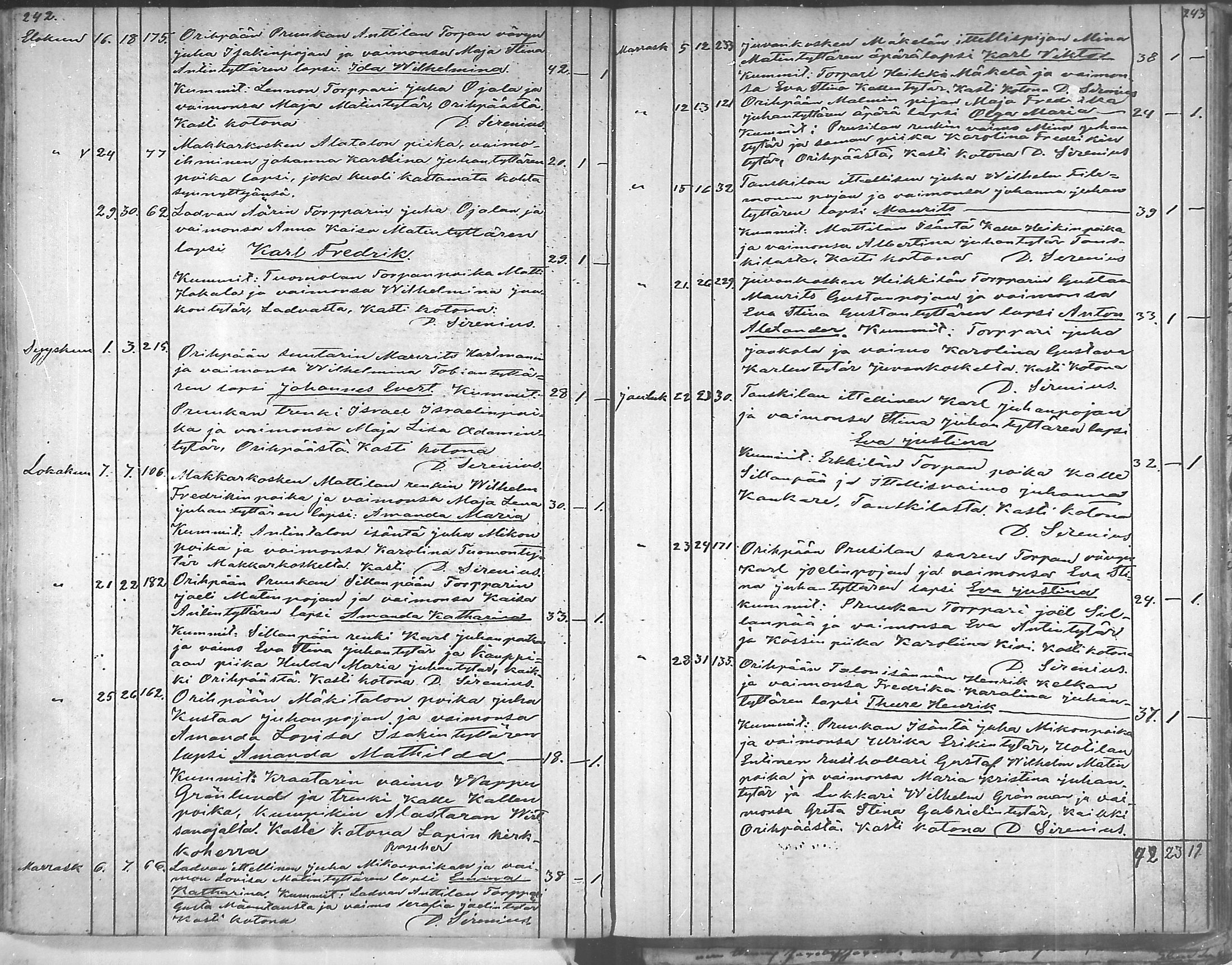 [ ../kirjat/Kirkonkirjat/oripaa/syntyneet_1846-1888_mko14-18/kuvat/95.jpg ]