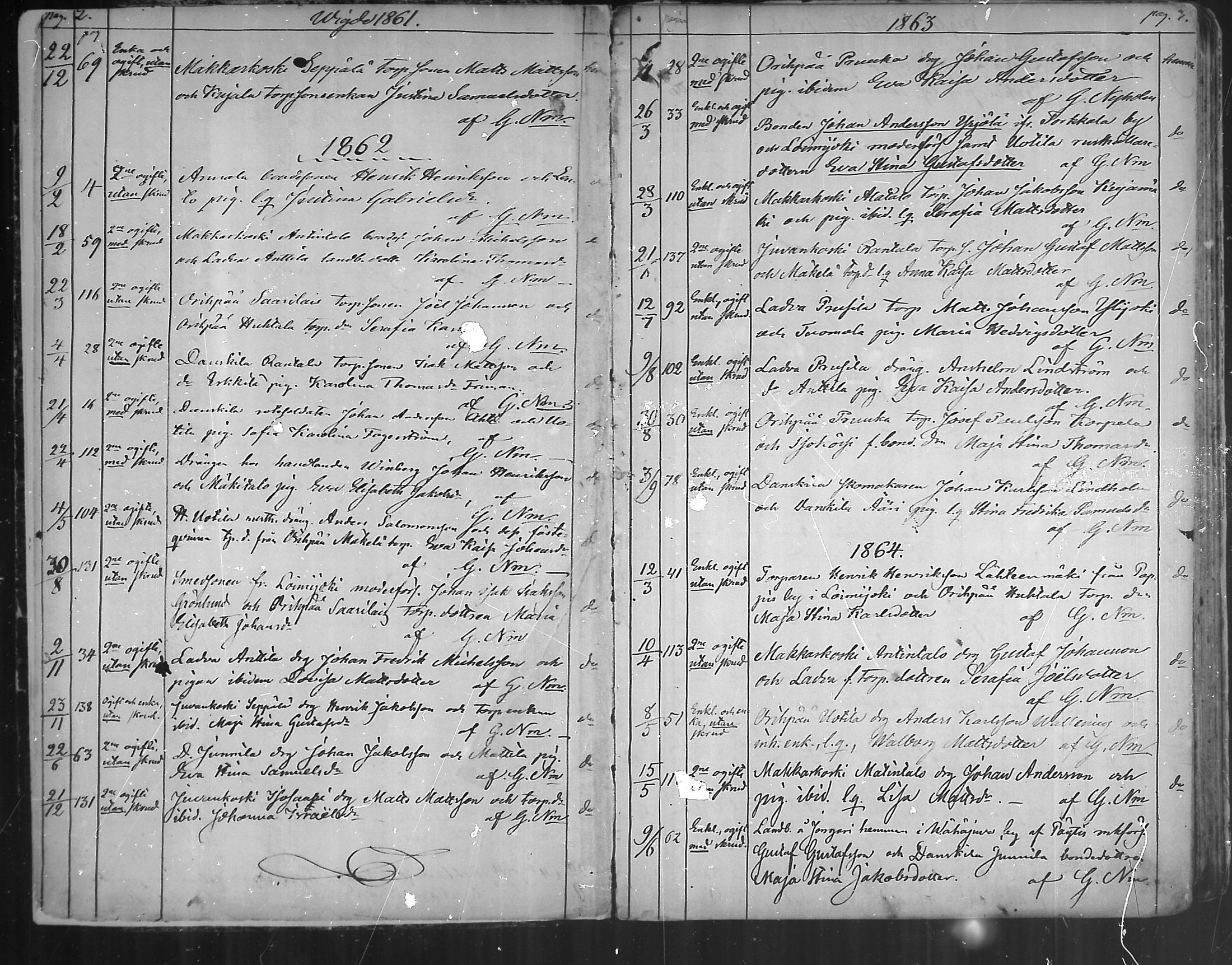 [ ../kirjat/Kirkonkirjat/oripaa/vihityt_1860-1887_mko48/kuvat/2.jpg ]