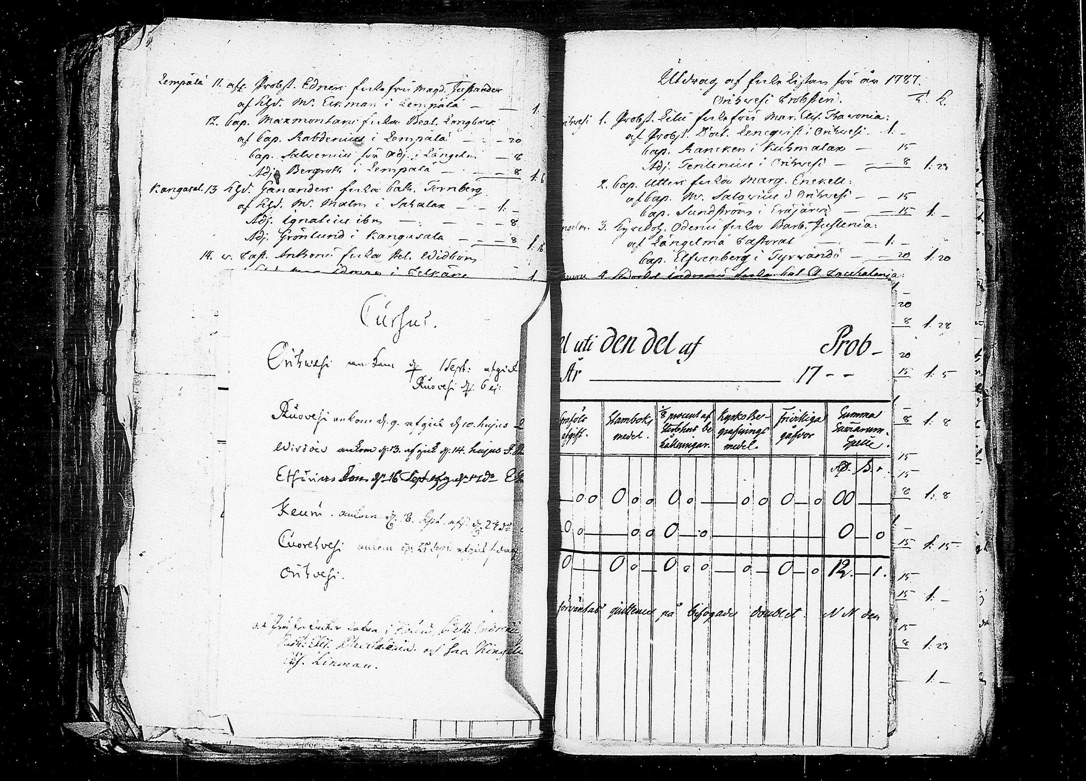 [ ../kirjat/Kirkonkirjat/orivesi/asiakirjoja_1775-1789_tk161/kuvat/191.jpg ]