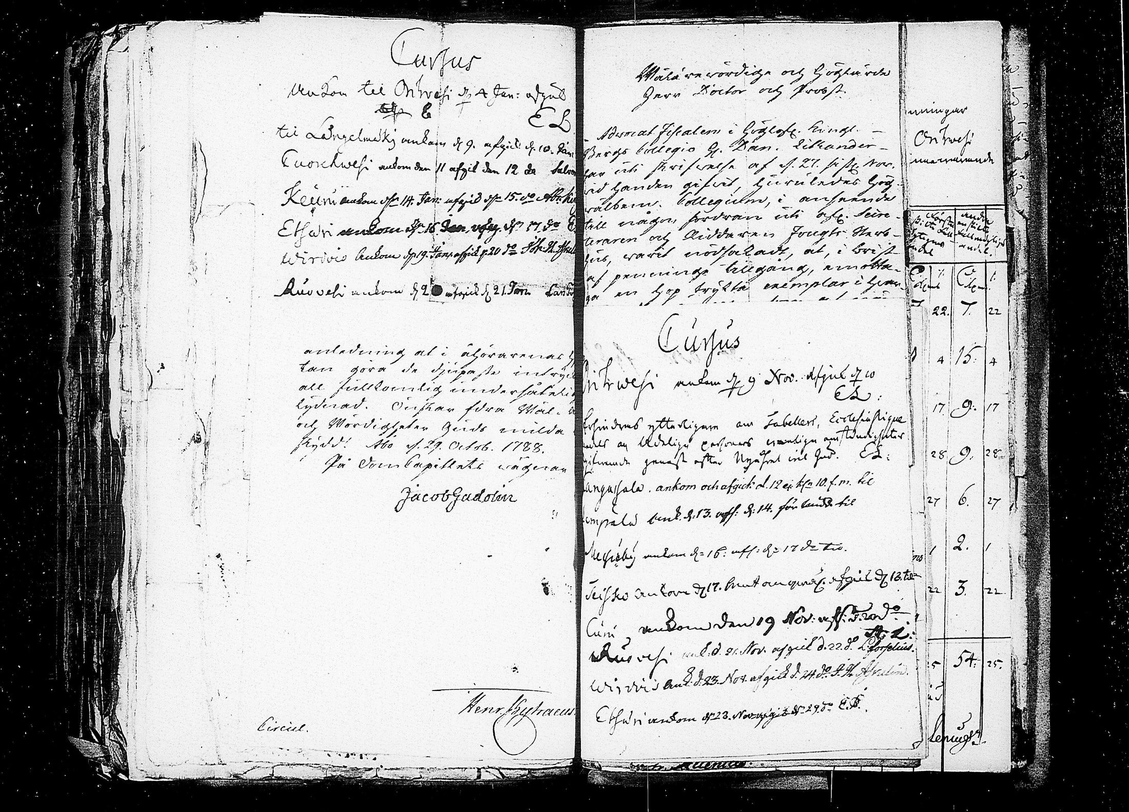 [ ../kirjat/Kirkonkirjat/orivesi/asiakirjoja_1775-1789_tk161/kuvat/254.jpg ]