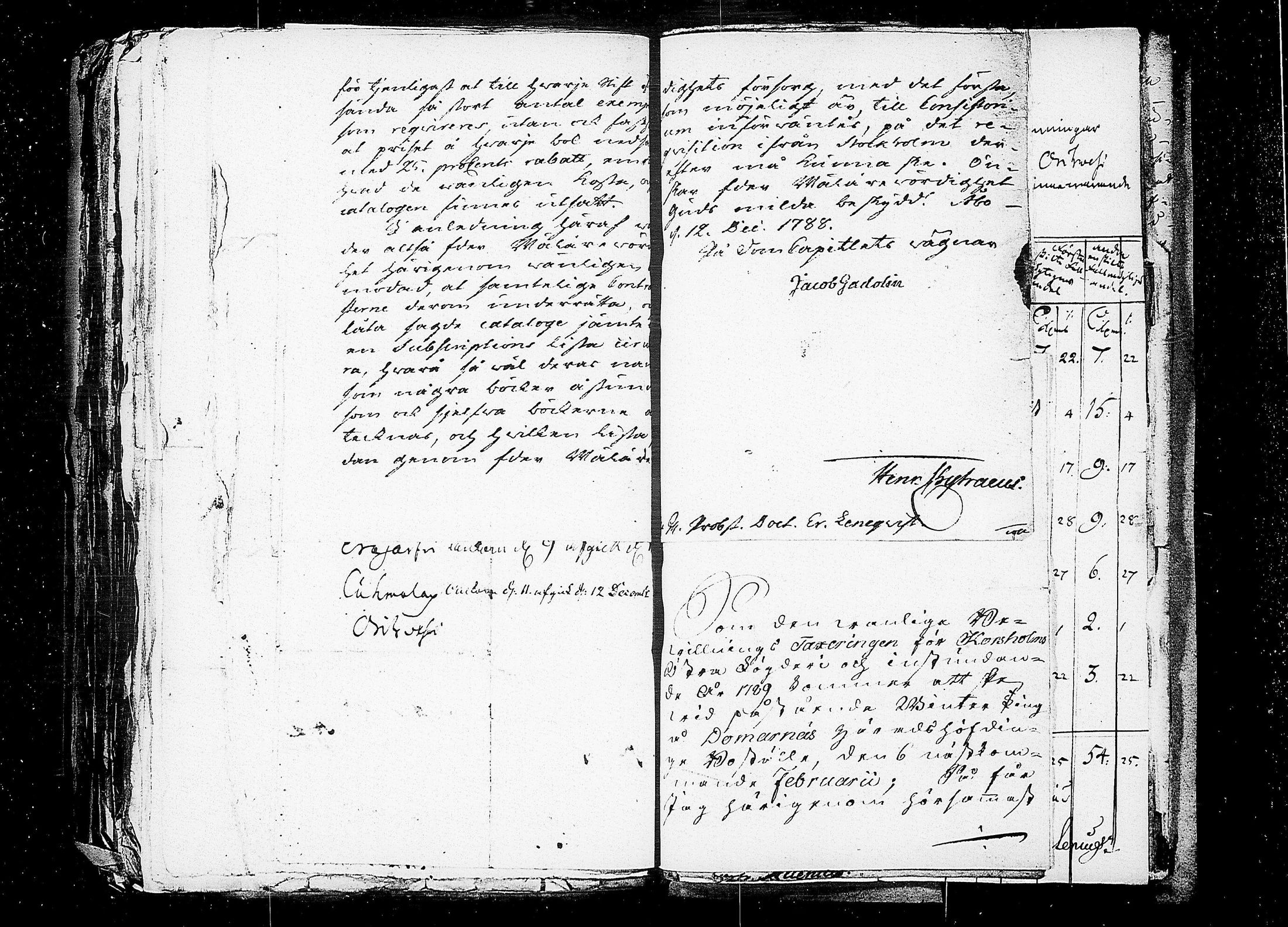 [ ../kirjat/Kirkonkirjat/orivesi/asiakirjoja_1775-1789_tk161/kuvat/256.jpg ]
