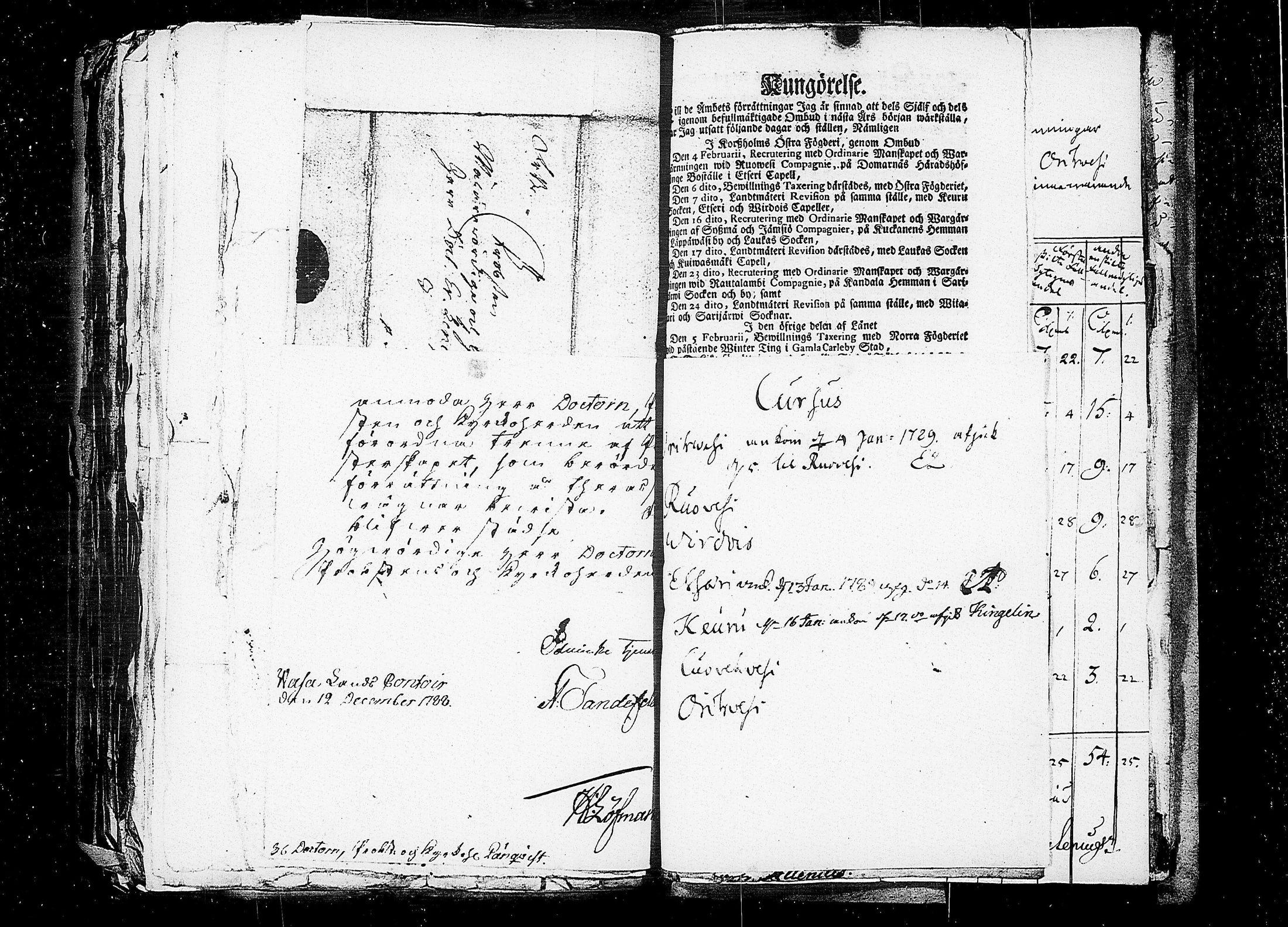 [ ../kirjat/Kirkonkirjat/orivesi/asiakirjoja_1775-1789_tk161/kuvat/258.jpg ]
