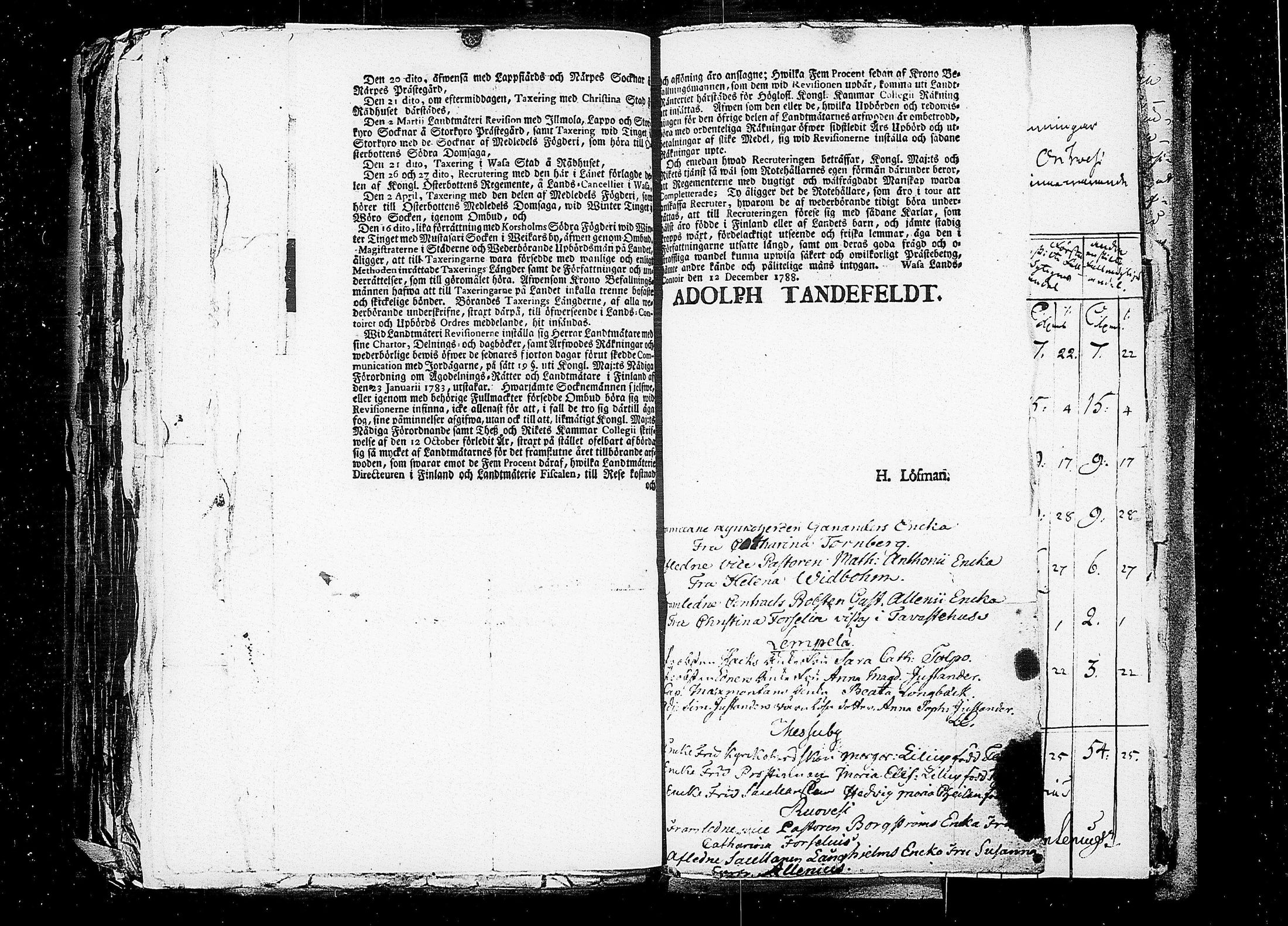[ ../kirjat/Kirkonkirjat/orivesi/asiakirjoja_1775-1789_tk161/kuvat/260.jpg ]
