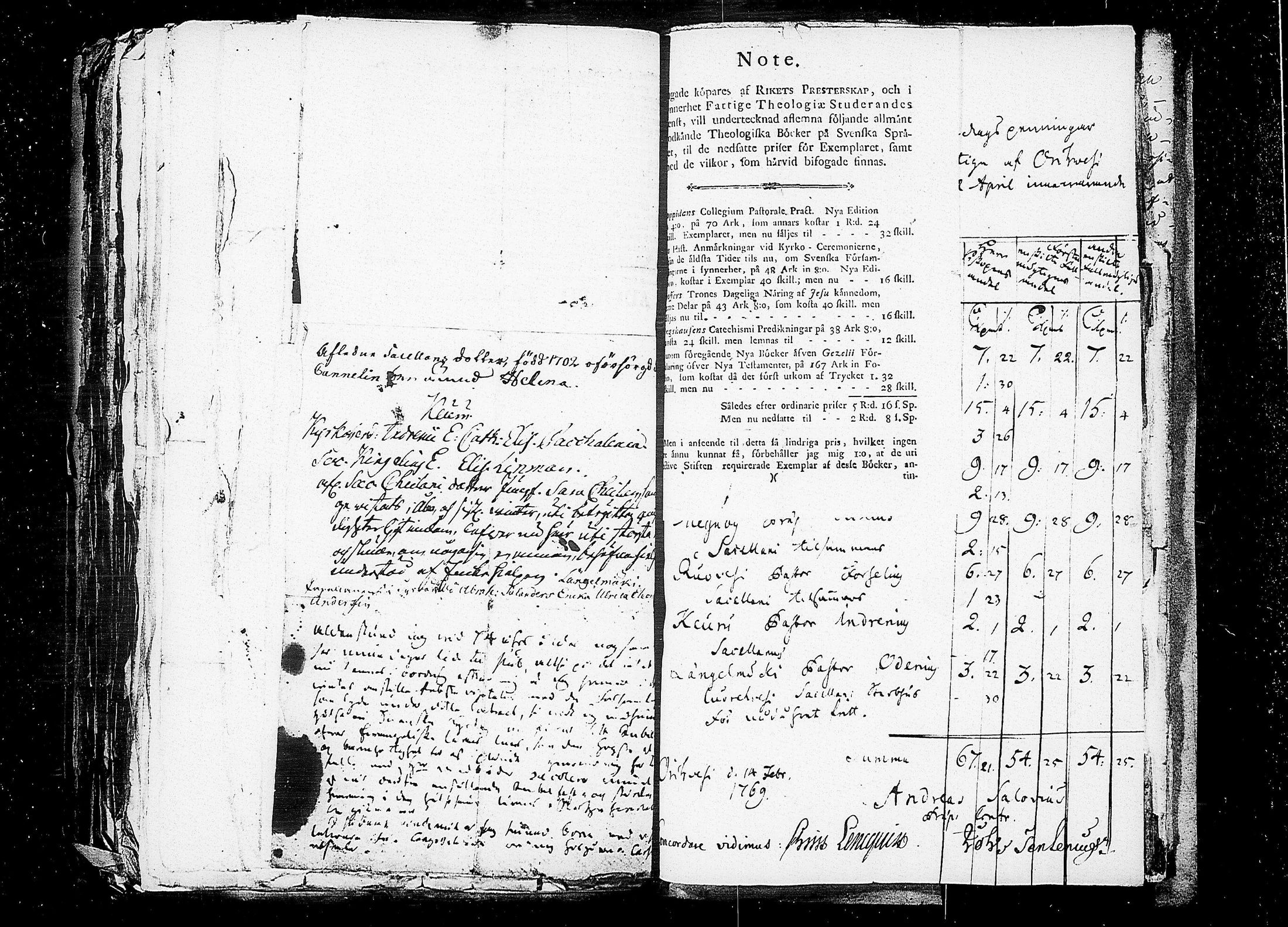 [ ../kirjat/Kirkonkirjat/orivesi/asiakirjoja_1775-1789_tk161/kuvat/262.jpg ]