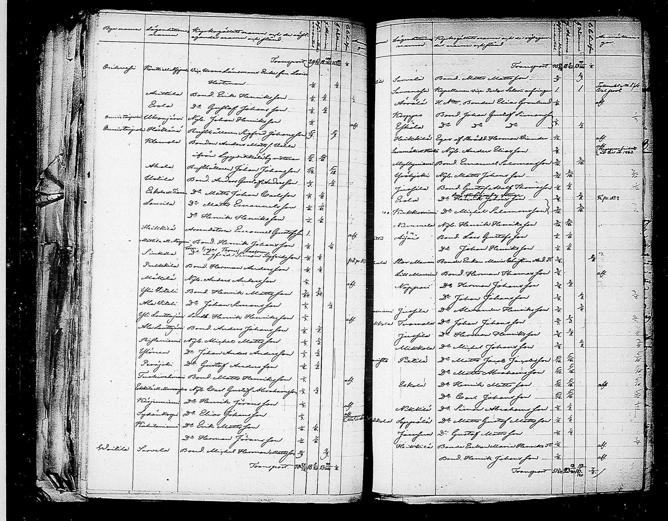 [ ../kirjat/Kirkonkirjat/orivesi/asiakirjoja_1823-1857_tk161-162/kuvat/112.jpg ]