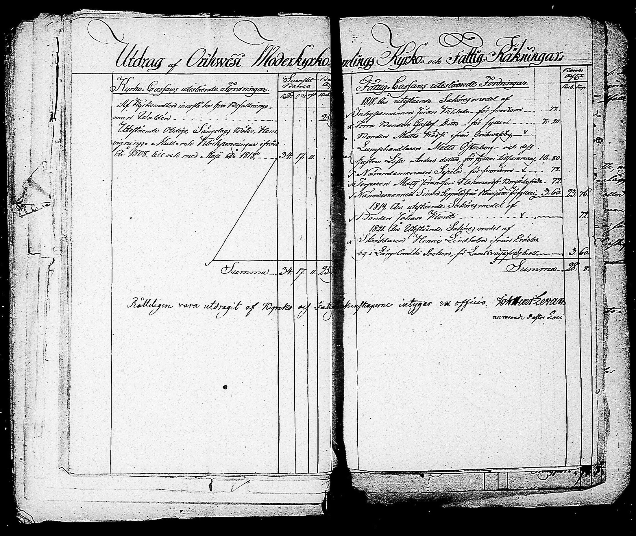 [ ../kirjat/Kirkonkirjat/orivesi/asiakirjoja_1823-1857_tk161-162/kuvat/13.jpg ]