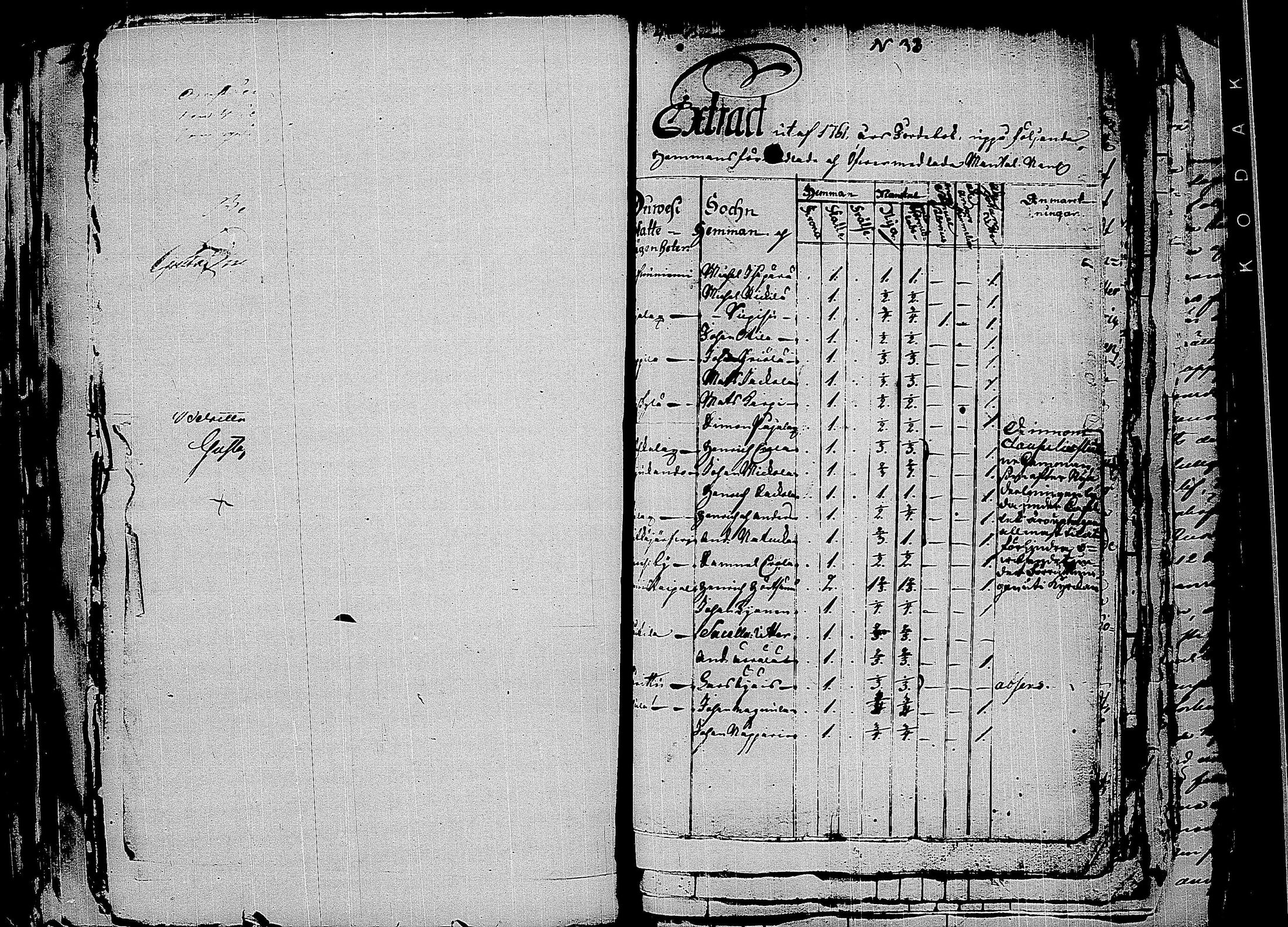 [ ../kirjat/Kirkonkirjat/orivesi/asiakirjoja_1823-1857_tk161-162/kuvat/296.jpg ]