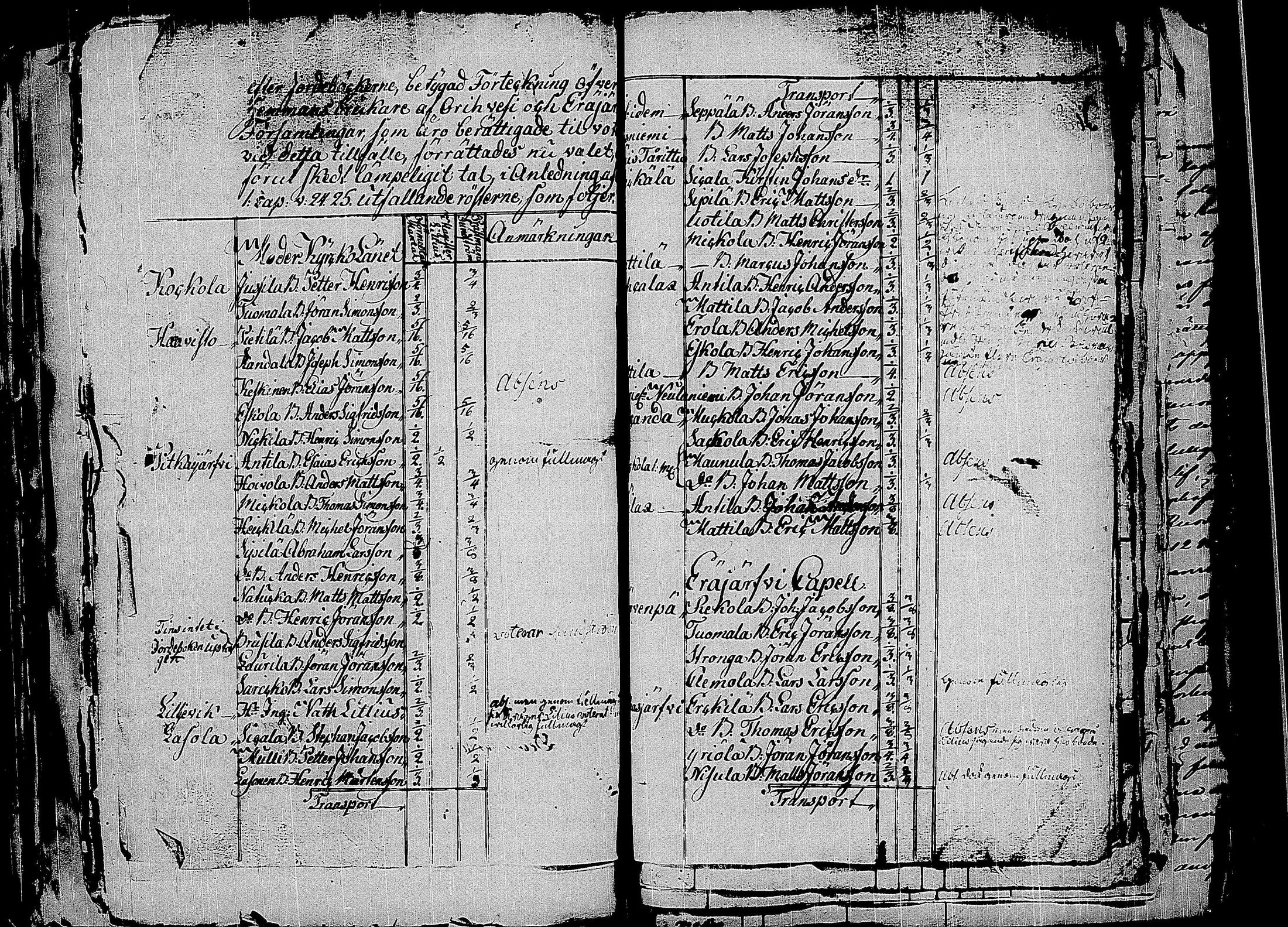 [ ../kirjat/Kirkonkirjat/orivesi/asiakirjoja_1823-1857_tk161-162/kuvat/300.jpg ]
