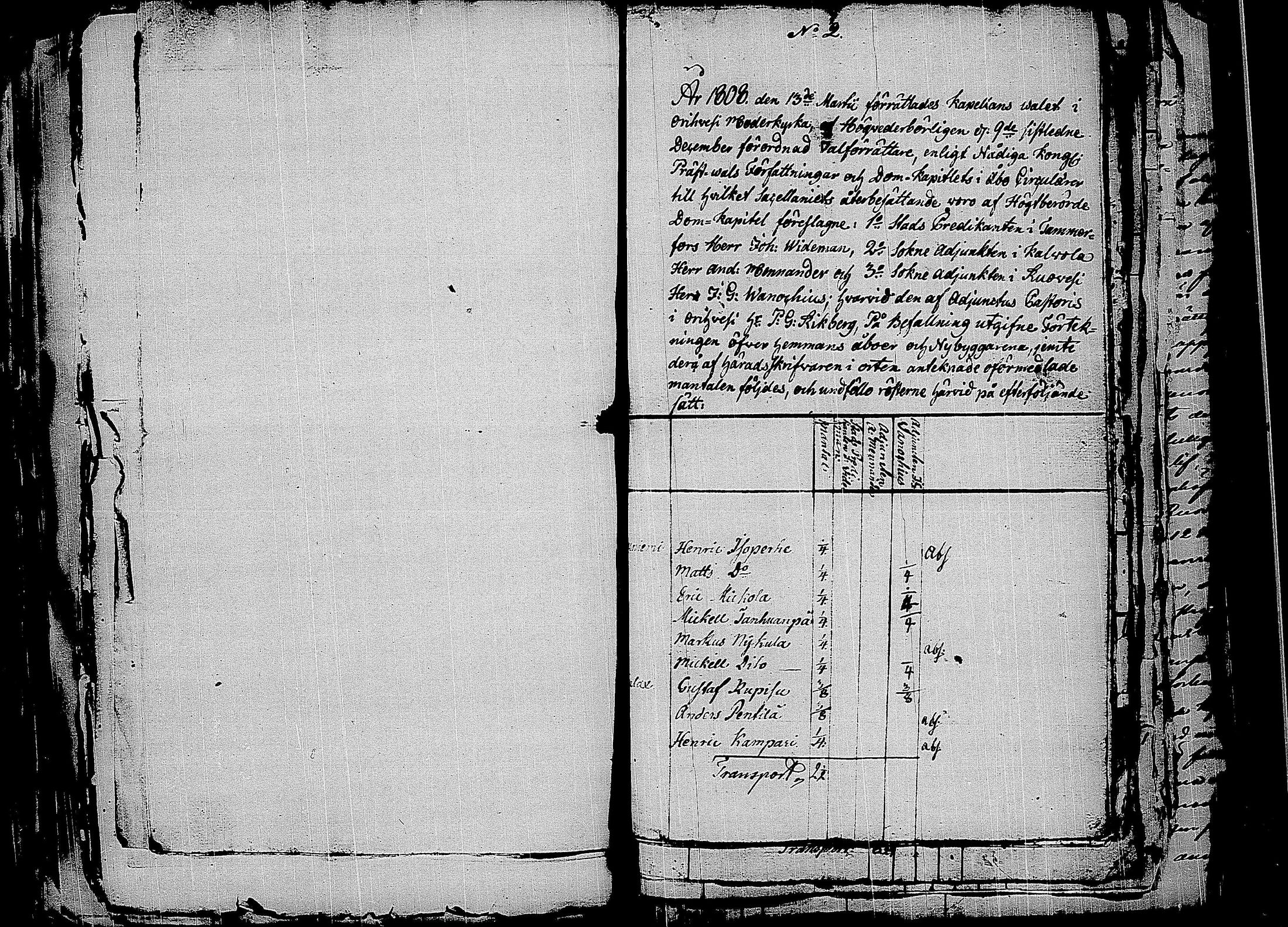 [ ../kirjat/Kirkonkirjat/orivesi/asiakirjoja_1823-1857_tk161-162/kuvat/302.jpg ]