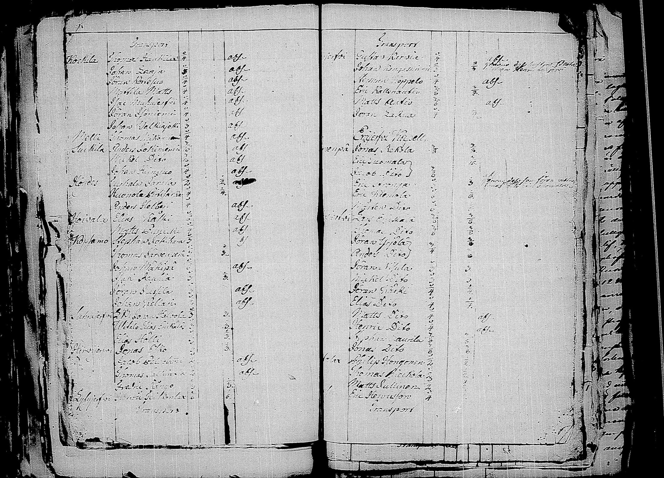 [ ../kirjat/Kirkonkirjat/orivesi/asiakirjoja_1823-1857_tk161-162/kuvat/310.jpg ]