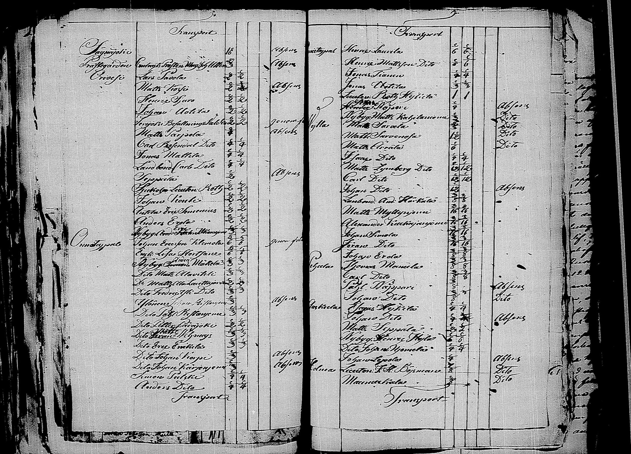 [ ../kirjat/Kirkonkirjat/orivesi/asiakirjoja_1823-1857_tk161-162/kuvat/317.jpg ]