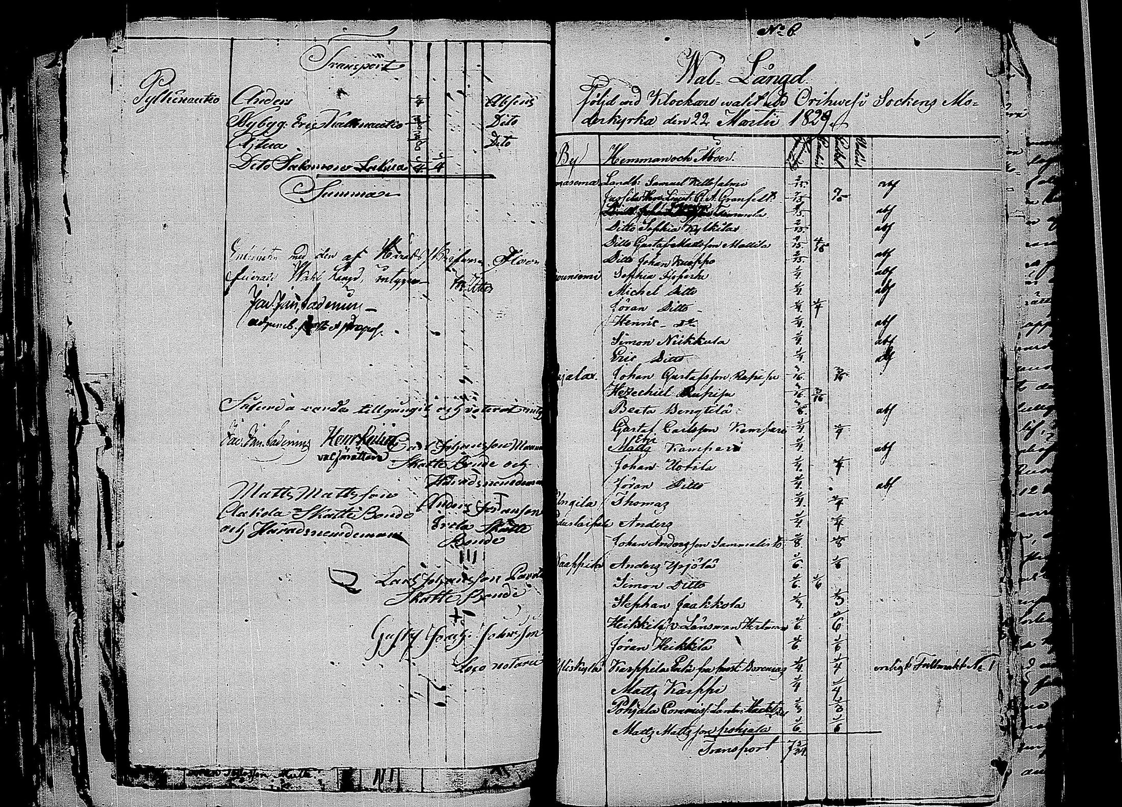 [ ../kirjat/Kirkonkirjat/orivesi/asiakirjoja_1823-1857_tk161-162/kuvat/319.jpg ]
