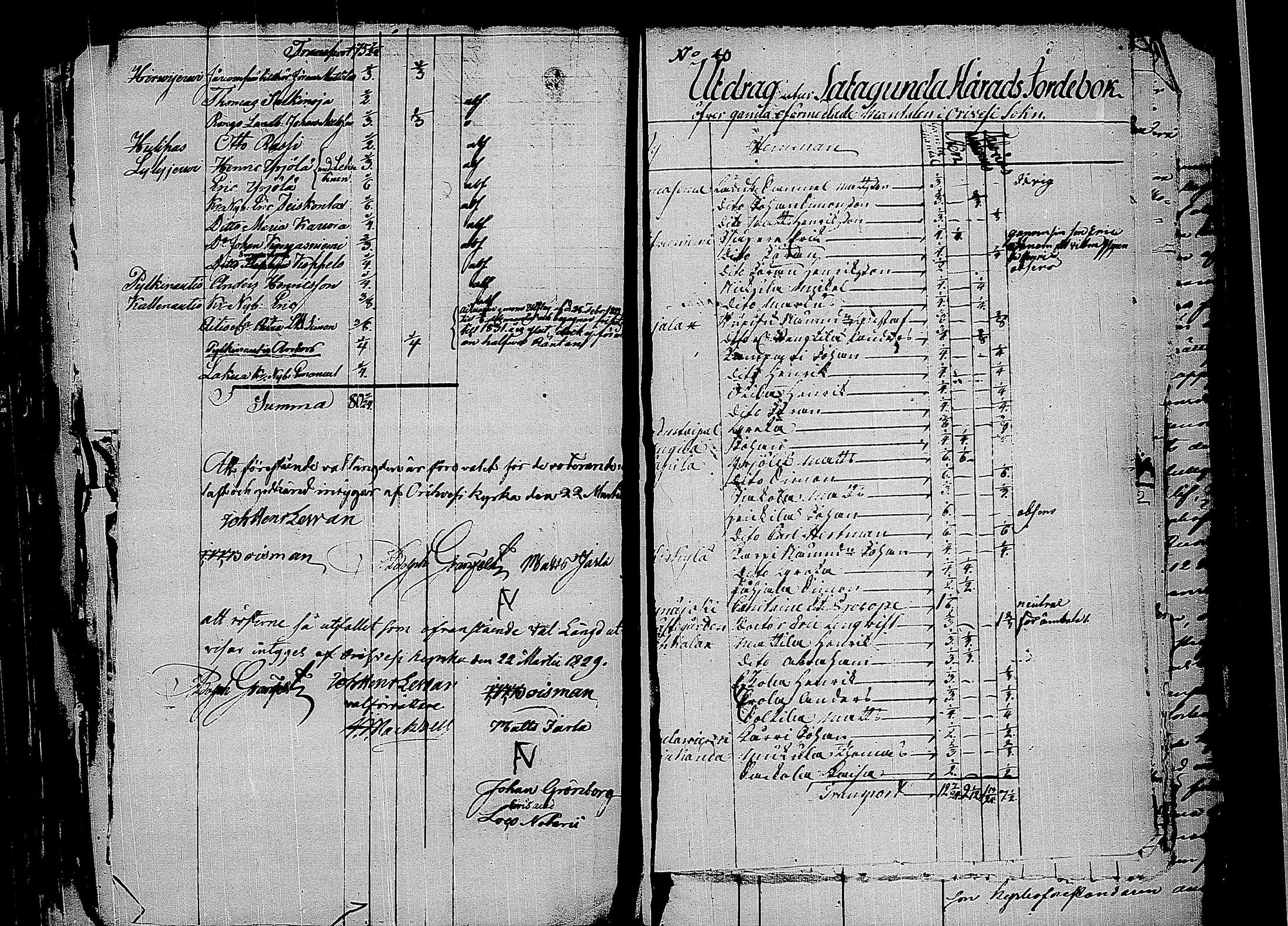 [ ../kirjat/Kirkonkirjat/orivesi/asiakirjoja_1823-1857_tk161-162/kuvat/322.jpg ]