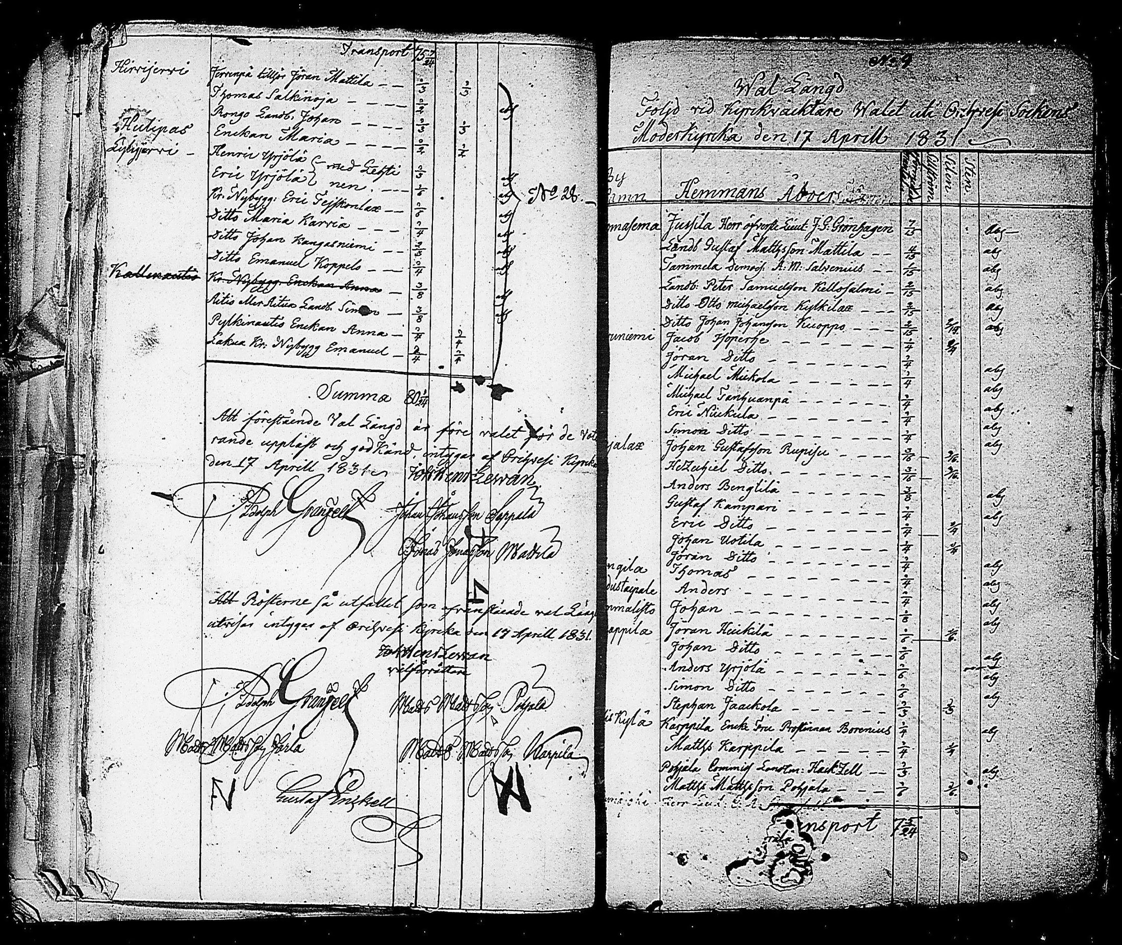 [ ../kirjat/Kirkonkirjat/orivesi/asiakirjoja_1823-1857_tk161-162/kuvat/73.jpg ]